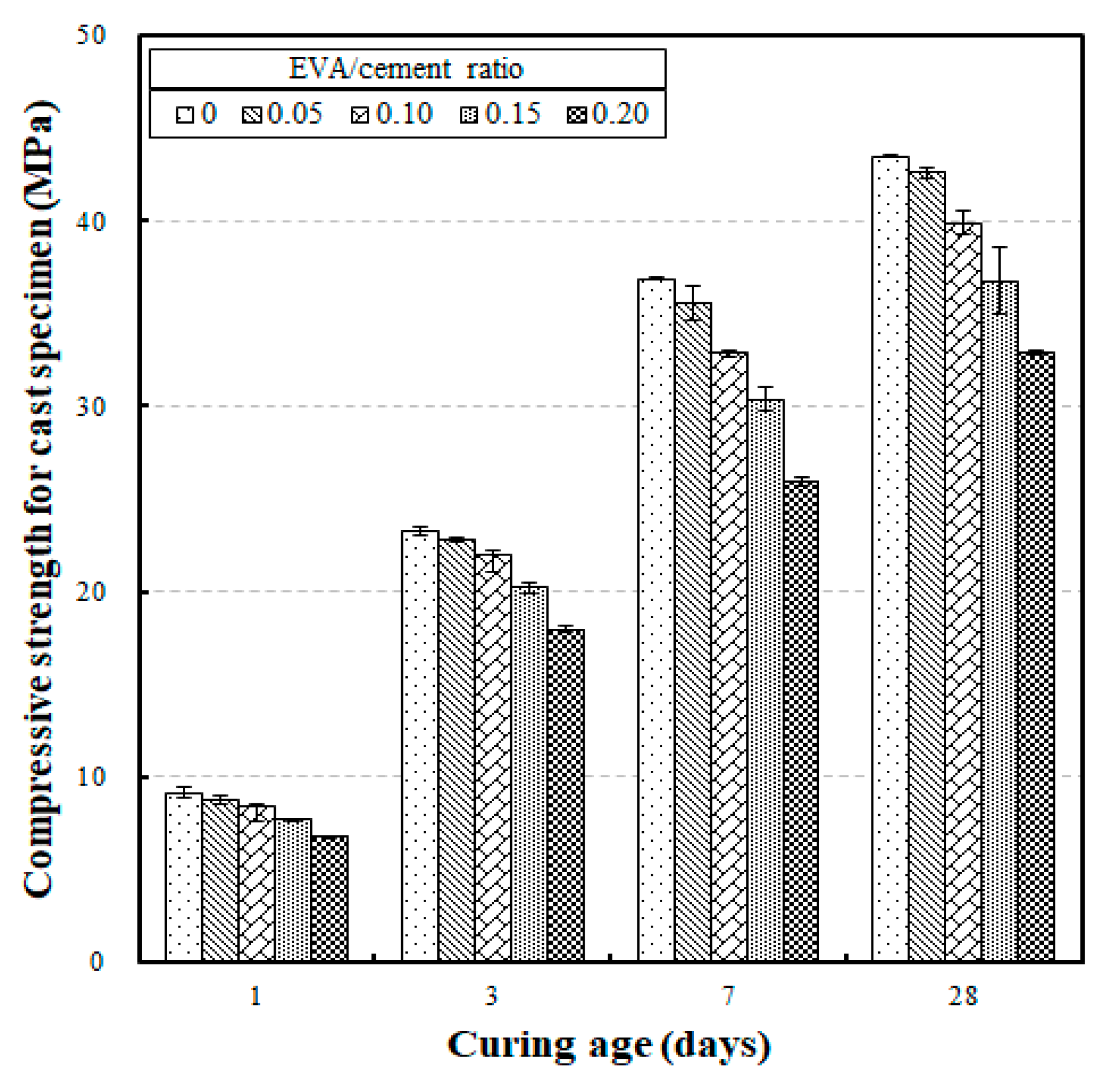 Materials 12 02600 g002