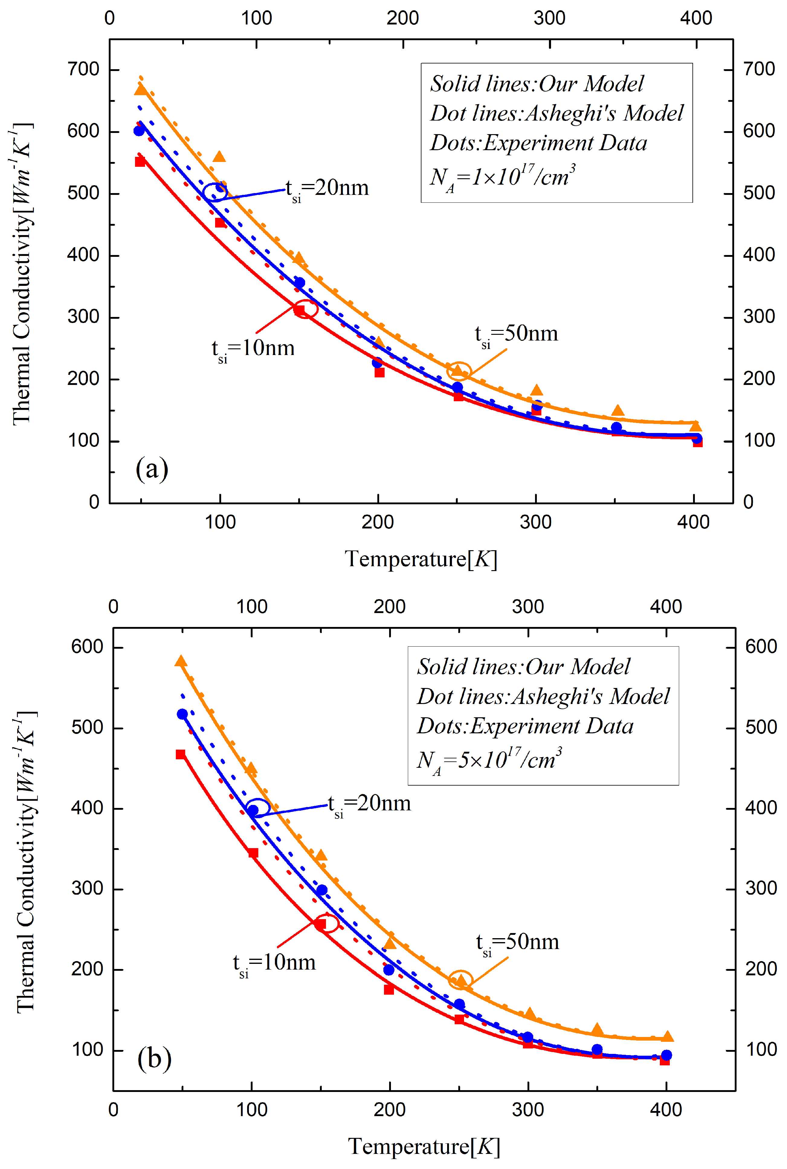 Materials 12 02601 g001a