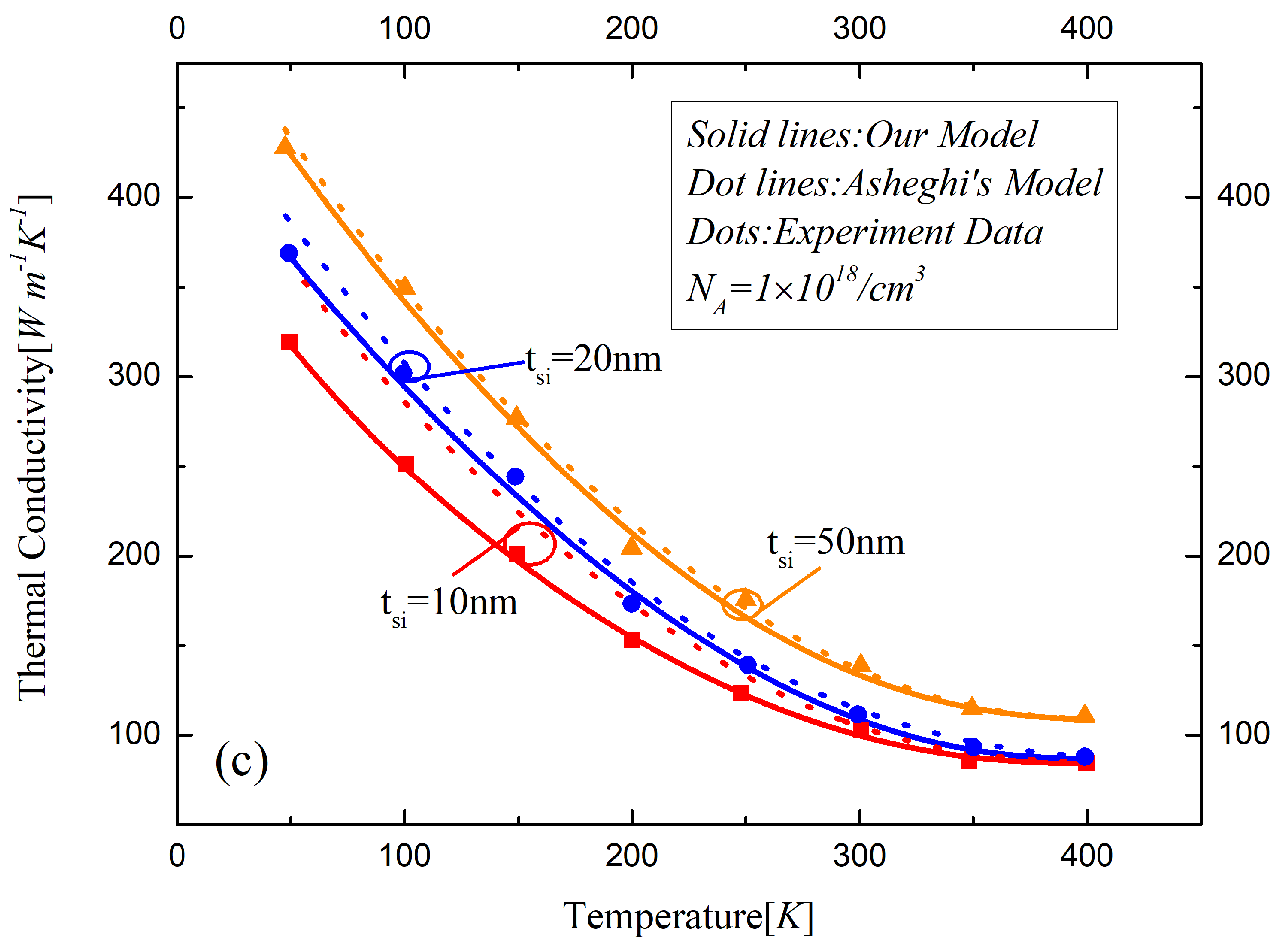 Materials 12 02601 g001b