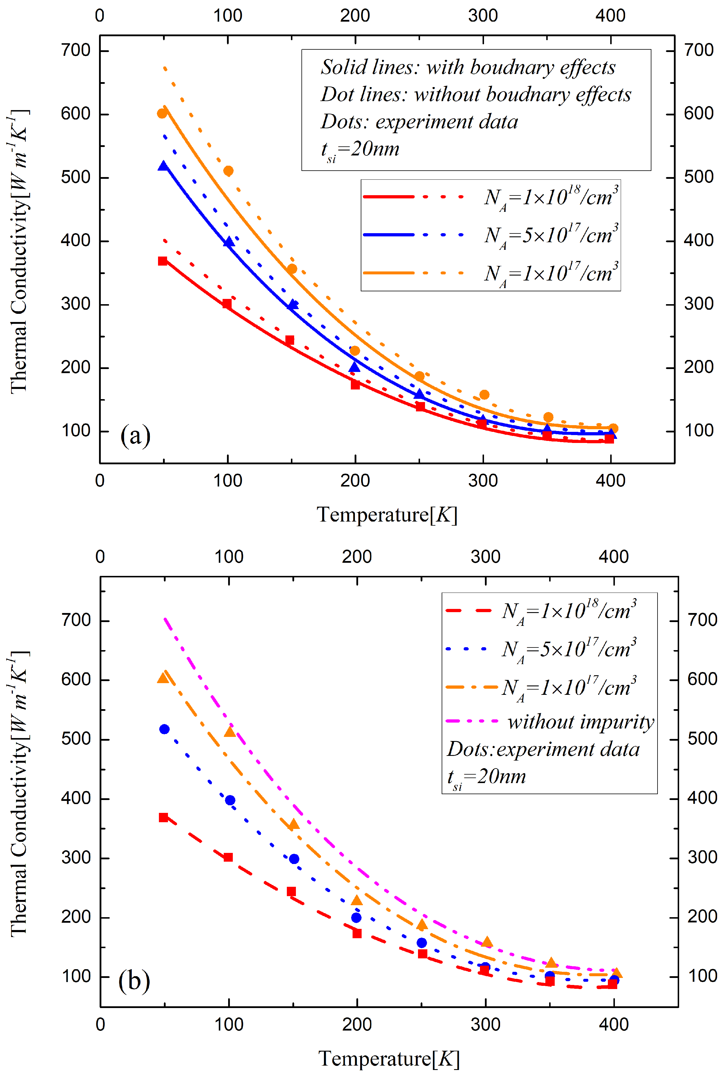 Materials 12 02601 g005a