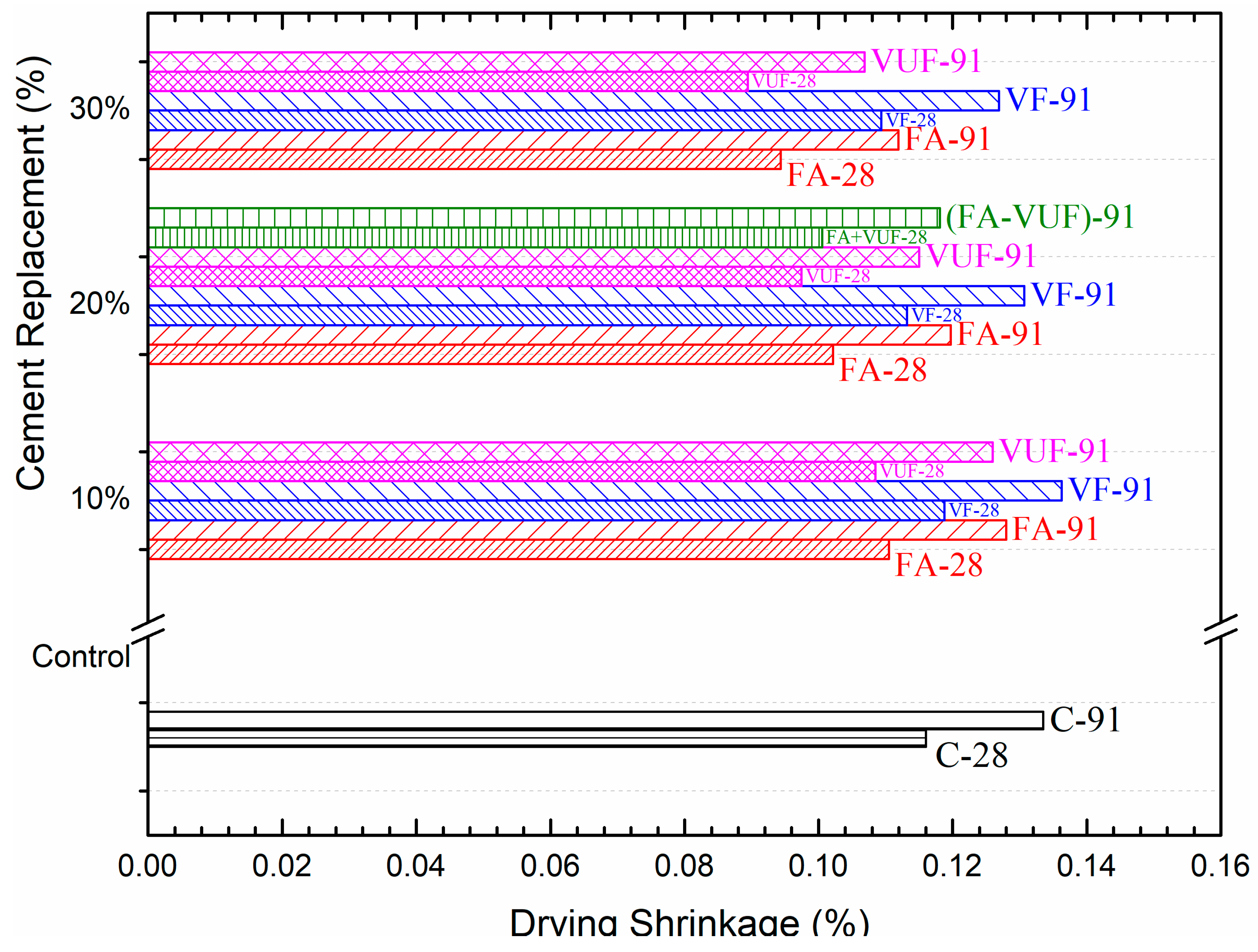 Materials 12 02603 g010 Materials 12 02603 g010