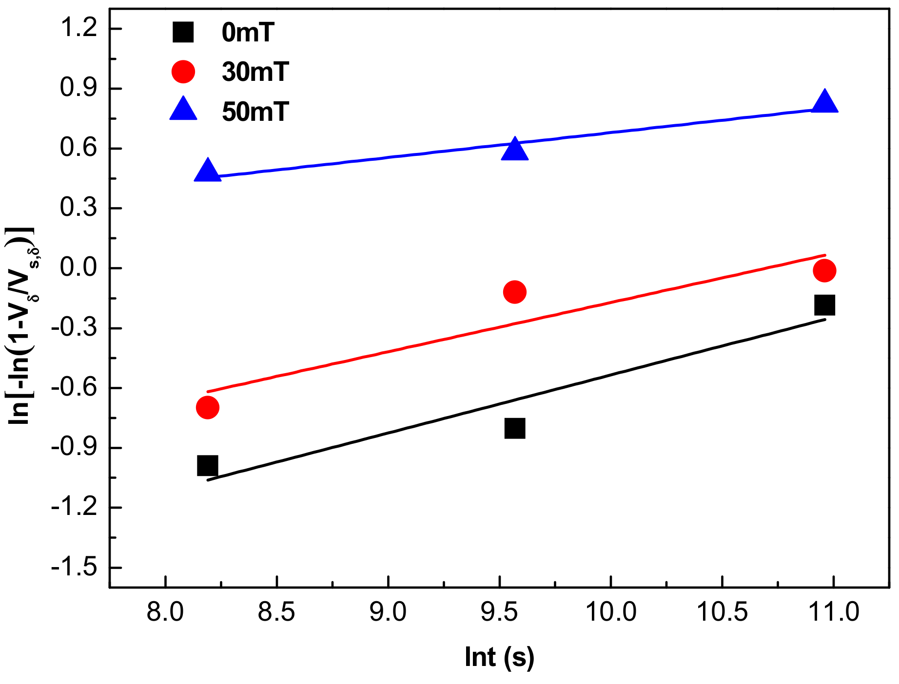Materials 12 02604 g010