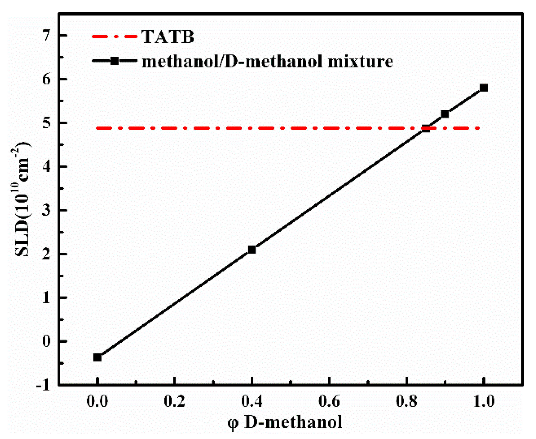 Materials 12 02606 g001 Materials 12 02606 g001
