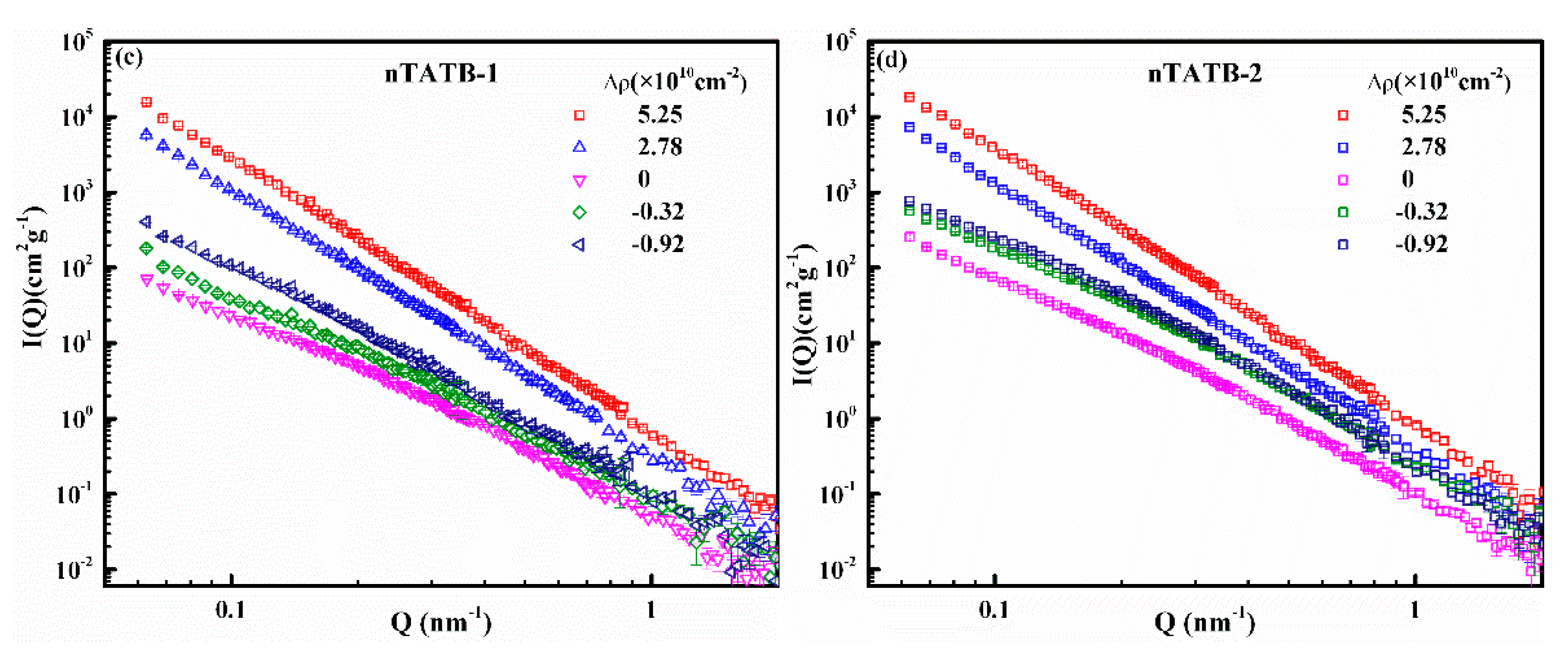 Materials 12 02606 g002b Materials 12 02606 g002b