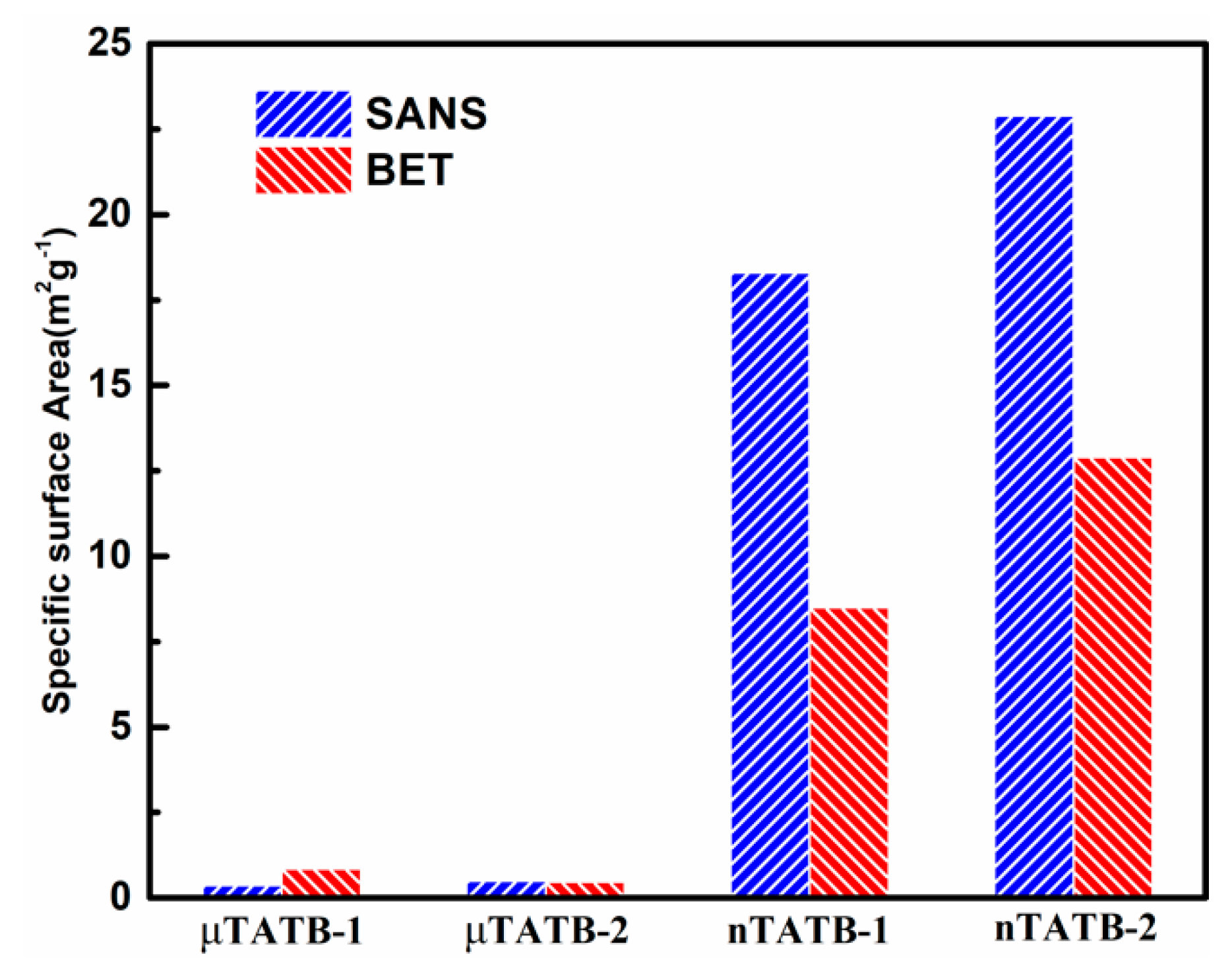 Materials 12 02606 g004 Materials 12 02606 g004