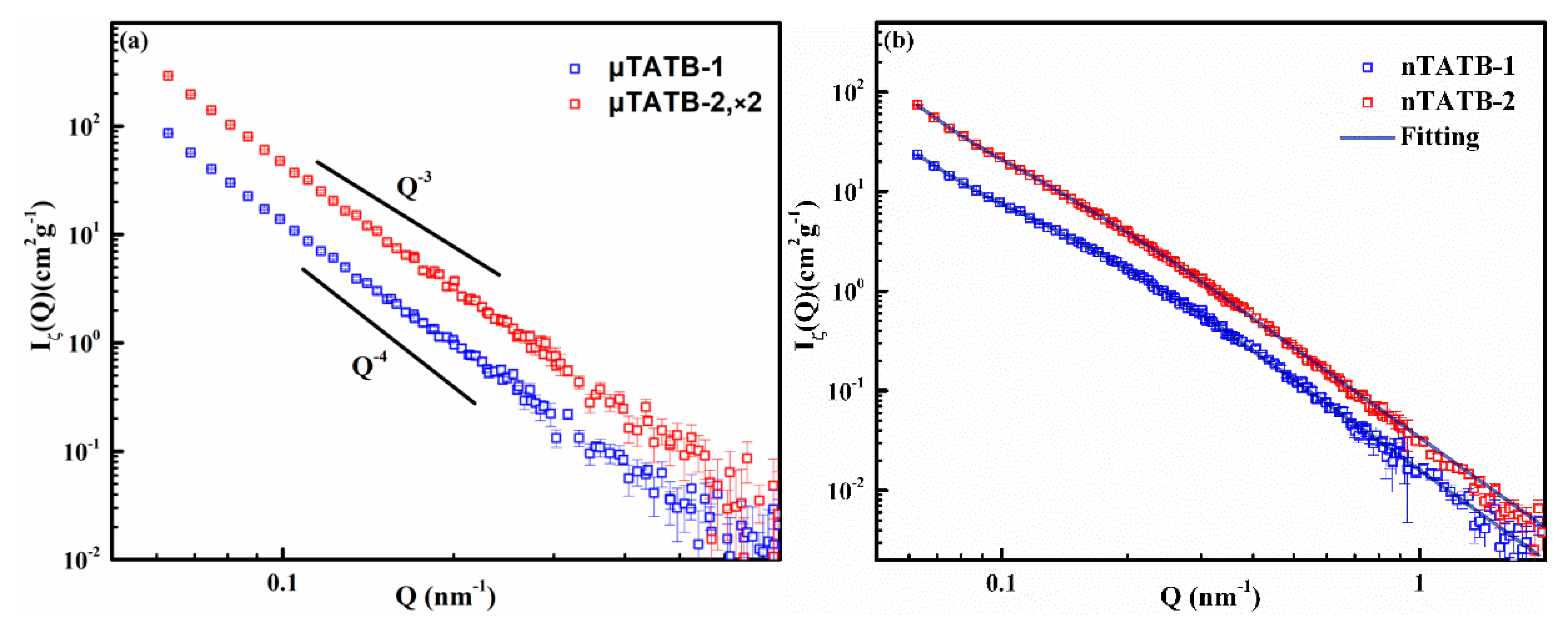 Materials 12 02606 g006 Materials 12 02606 g006