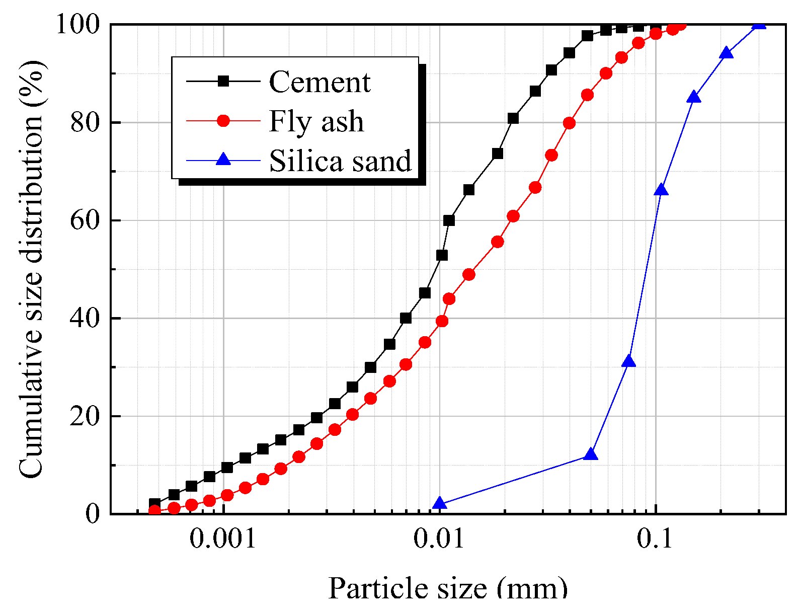 Materials 12 02607 g002