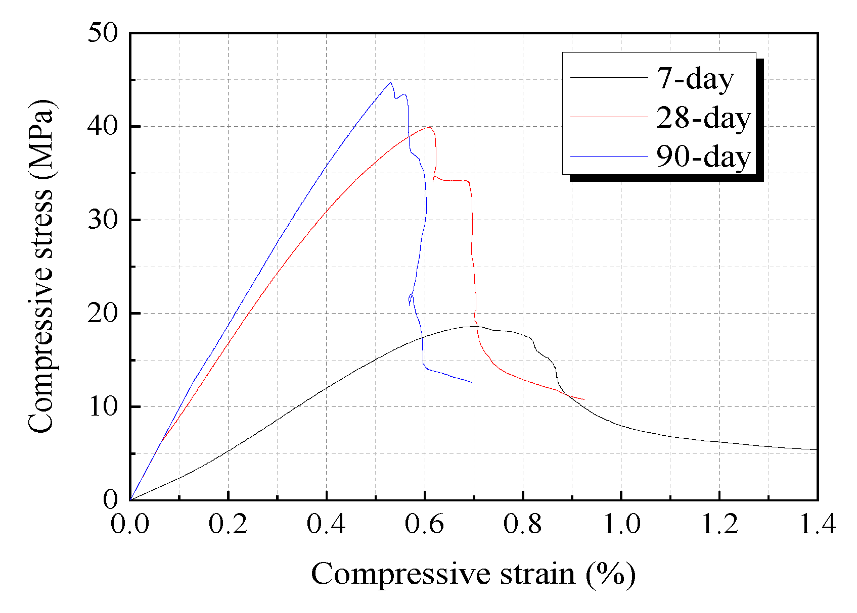 Materials 12 02607 g009