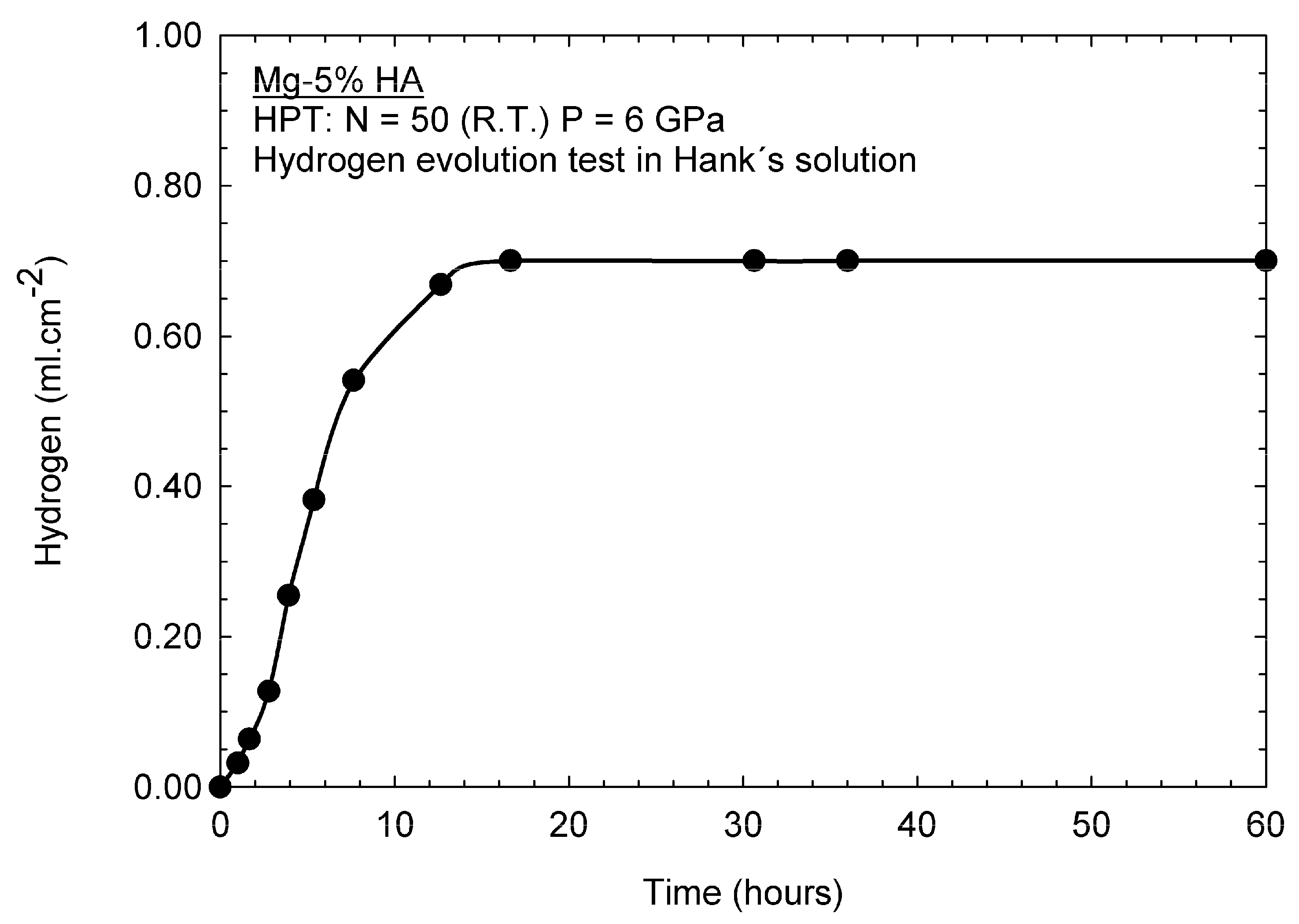 Materials 12 02609 g012