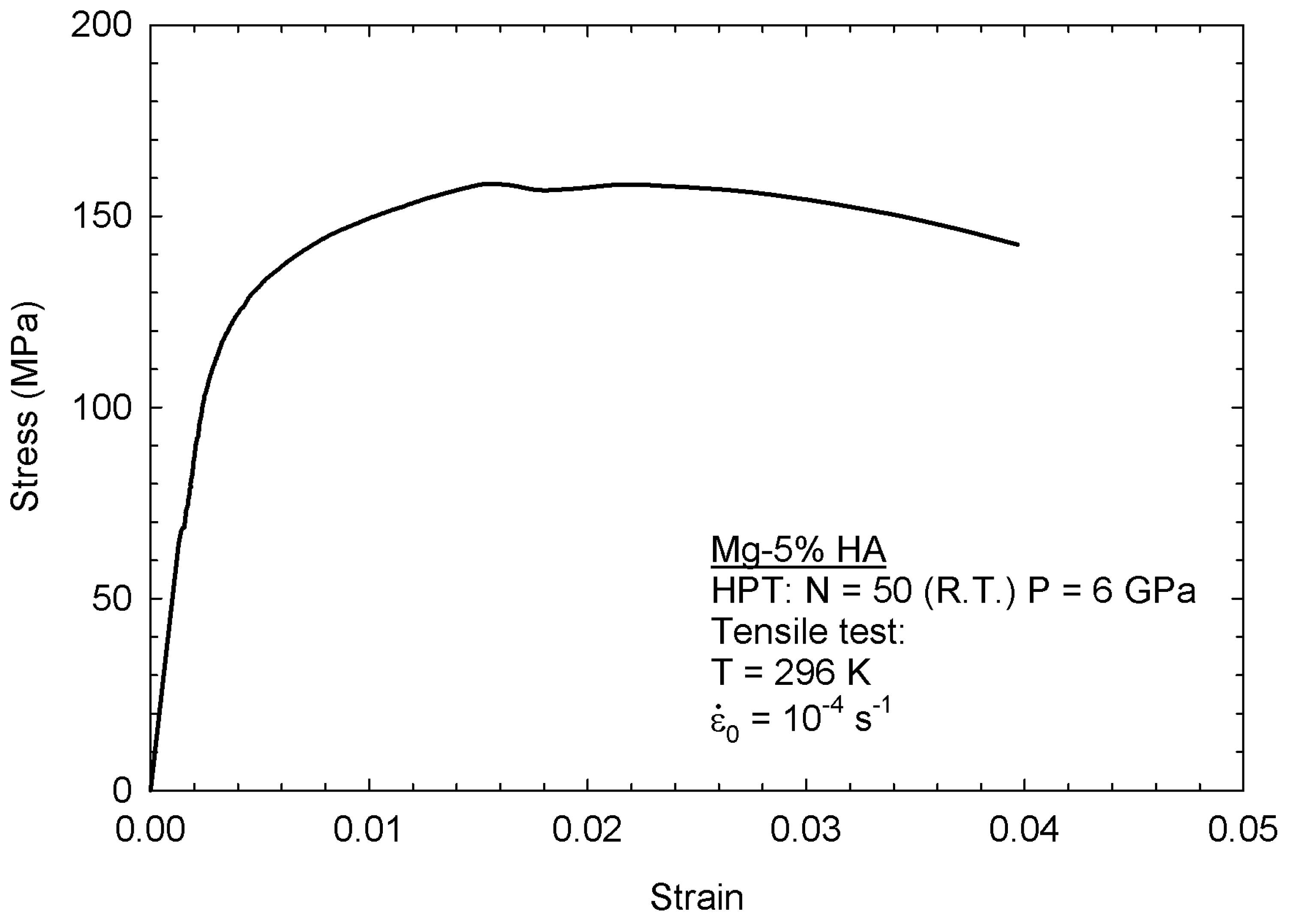 Materials 12 02609 g013