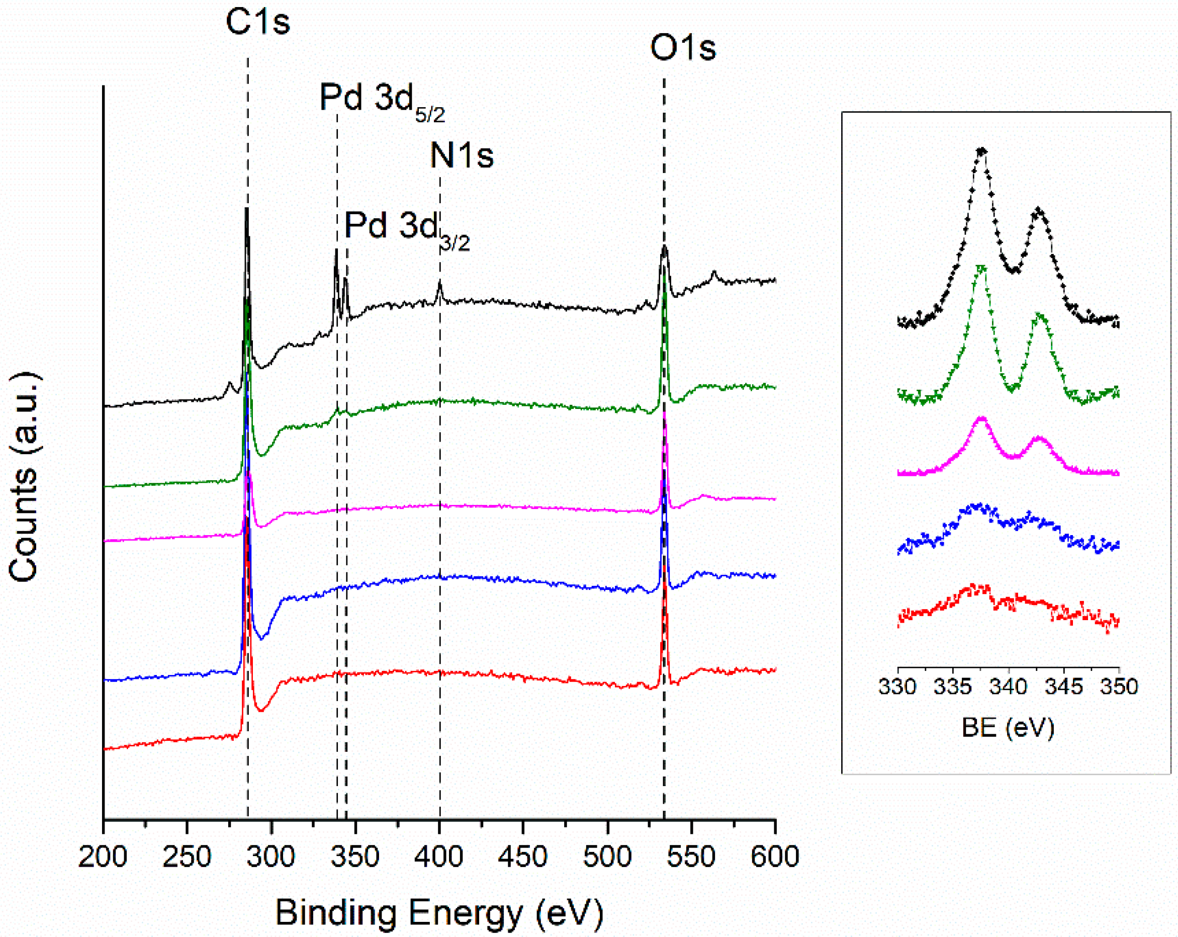 Materials 12 02612 g006 Materials 12 02612 g006