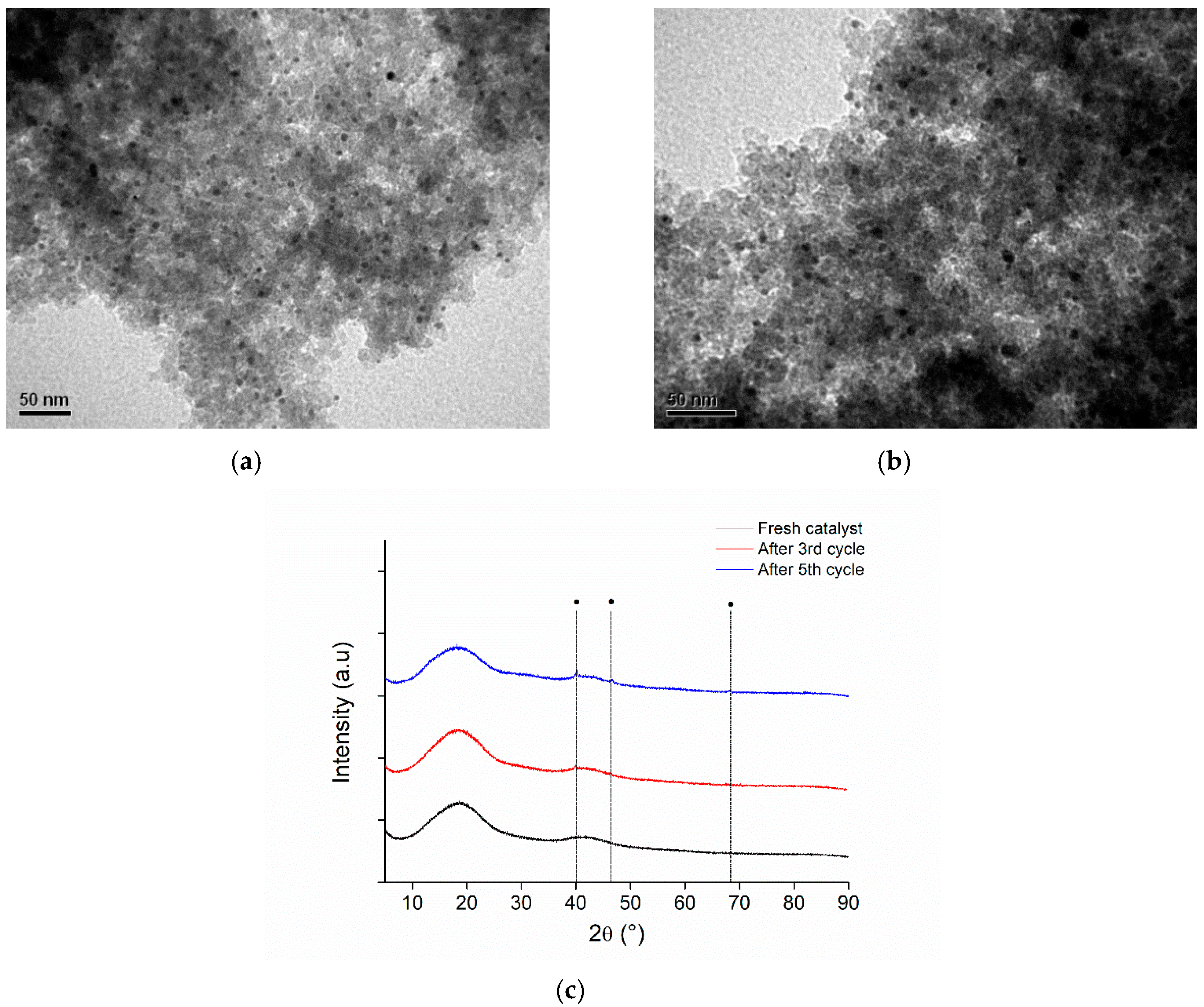 Materials 12 02612 g010 Materials 12 02612 g010