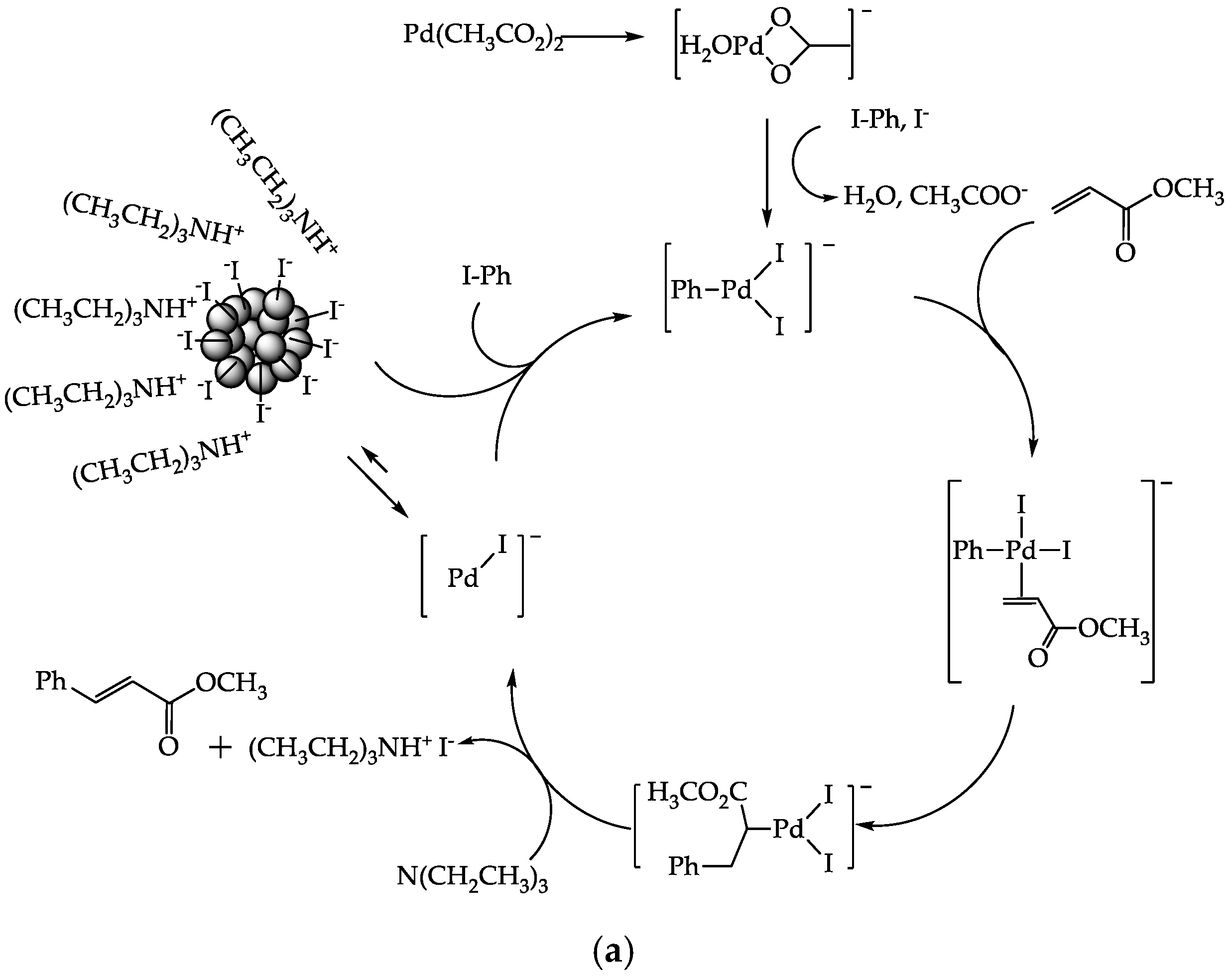 Materials 12 02612 sch002a Materials 12 02612 sch002a