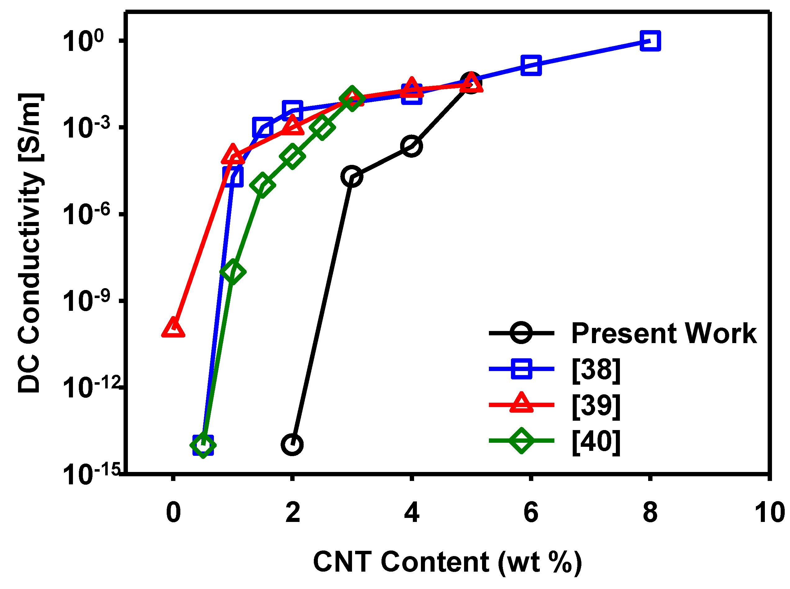 Materials 12 02613 g008 Materials 12 02613 g008