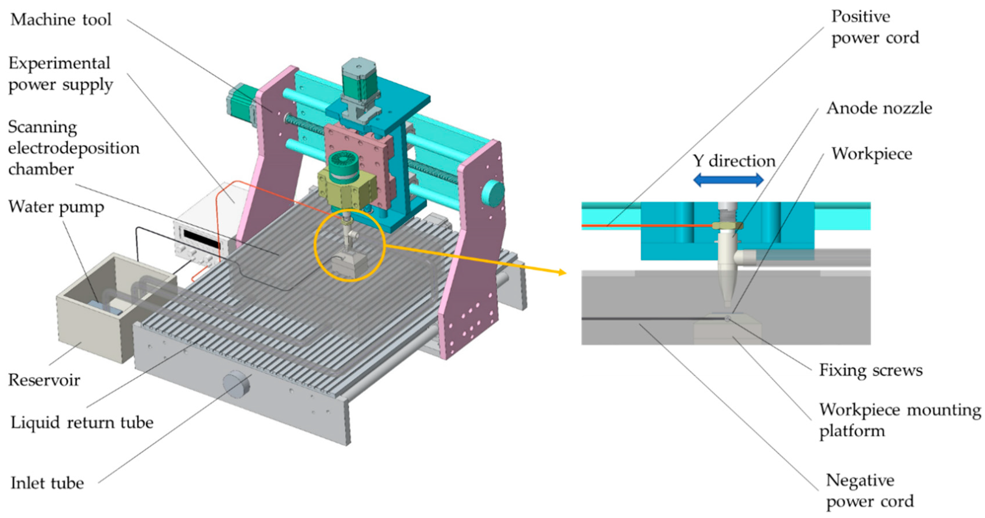 Materials 12 02614 g001