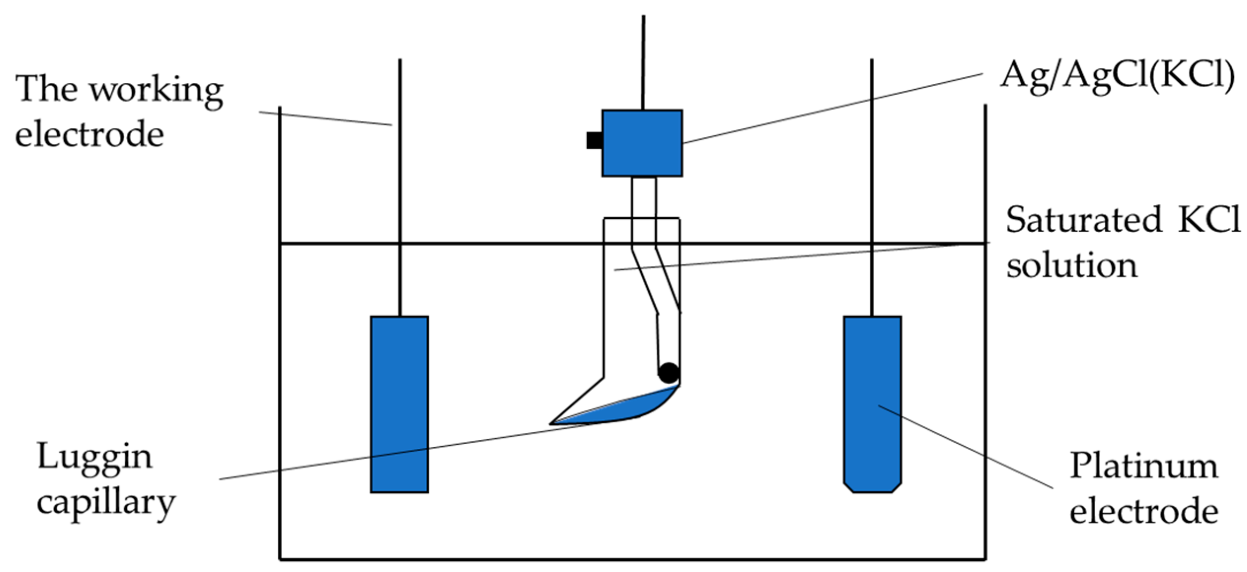 Materials 12 02614 g002