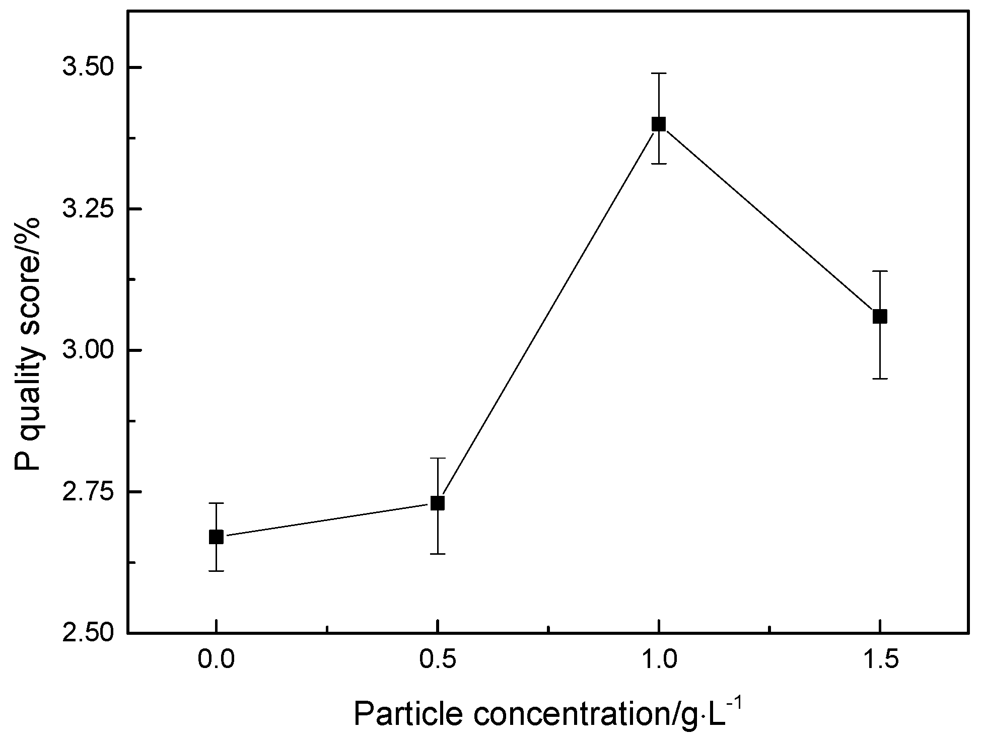 Materials 12 02614 g005