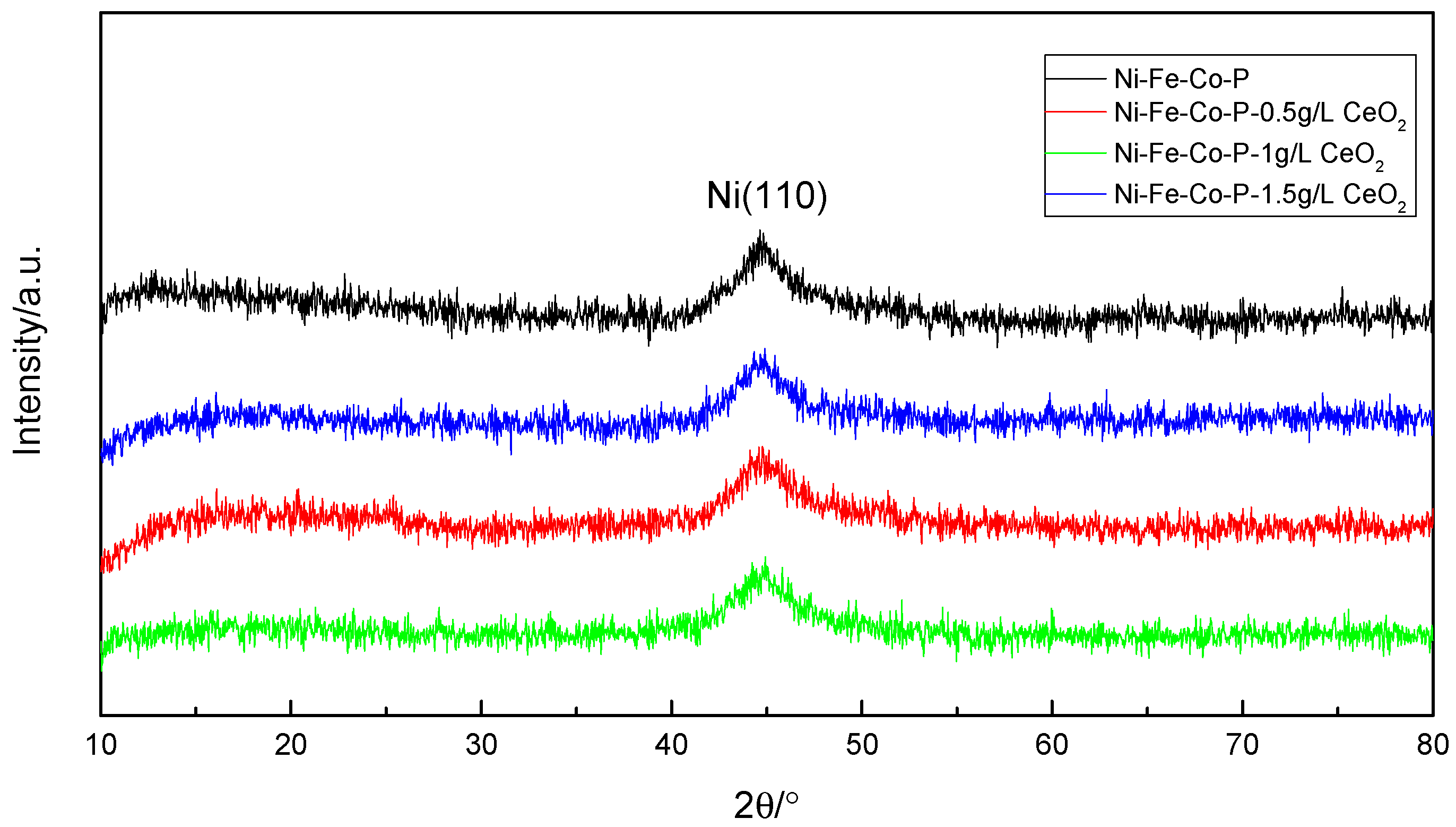 Materials 12 02614 g007