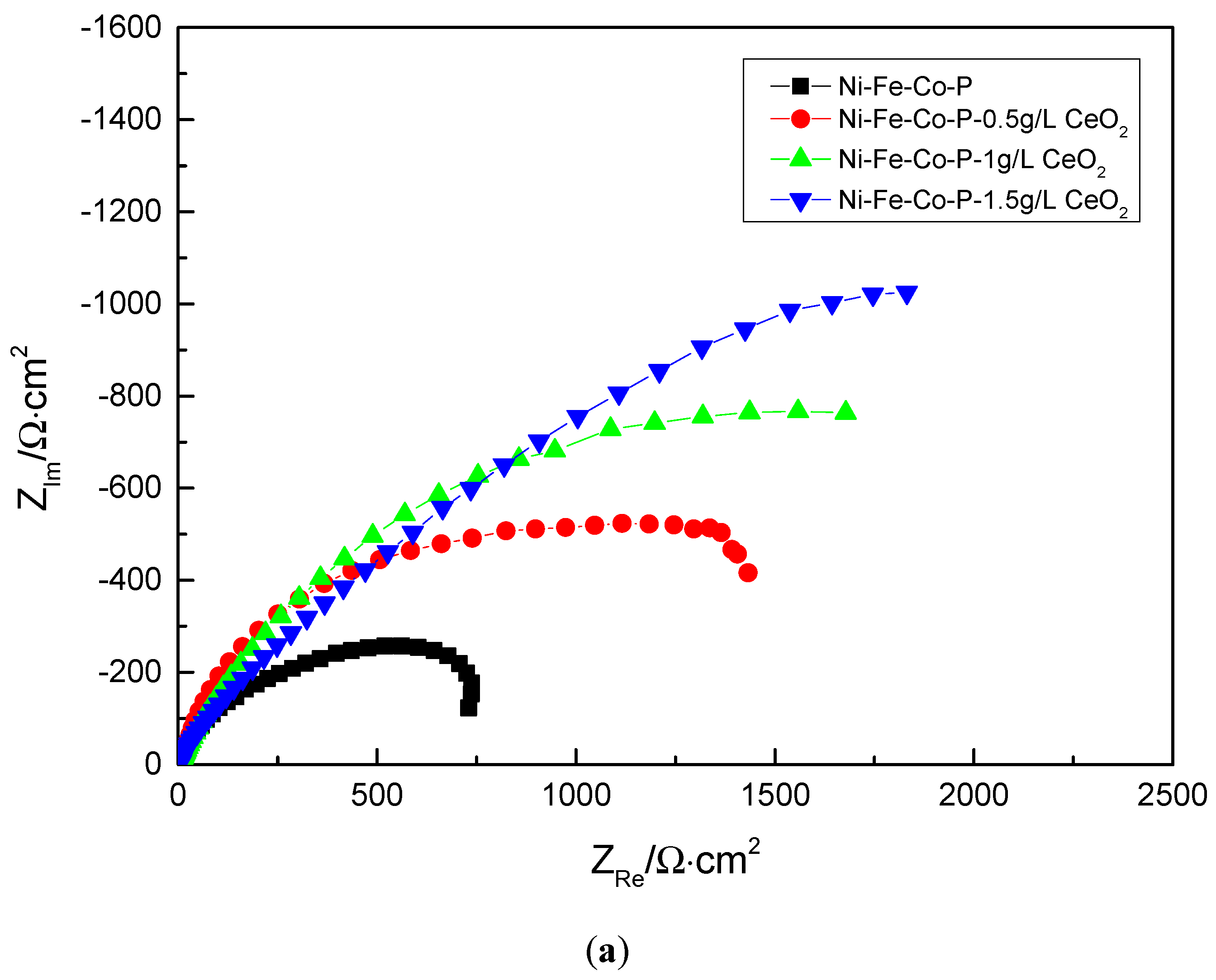Materials 12 02614 g009a