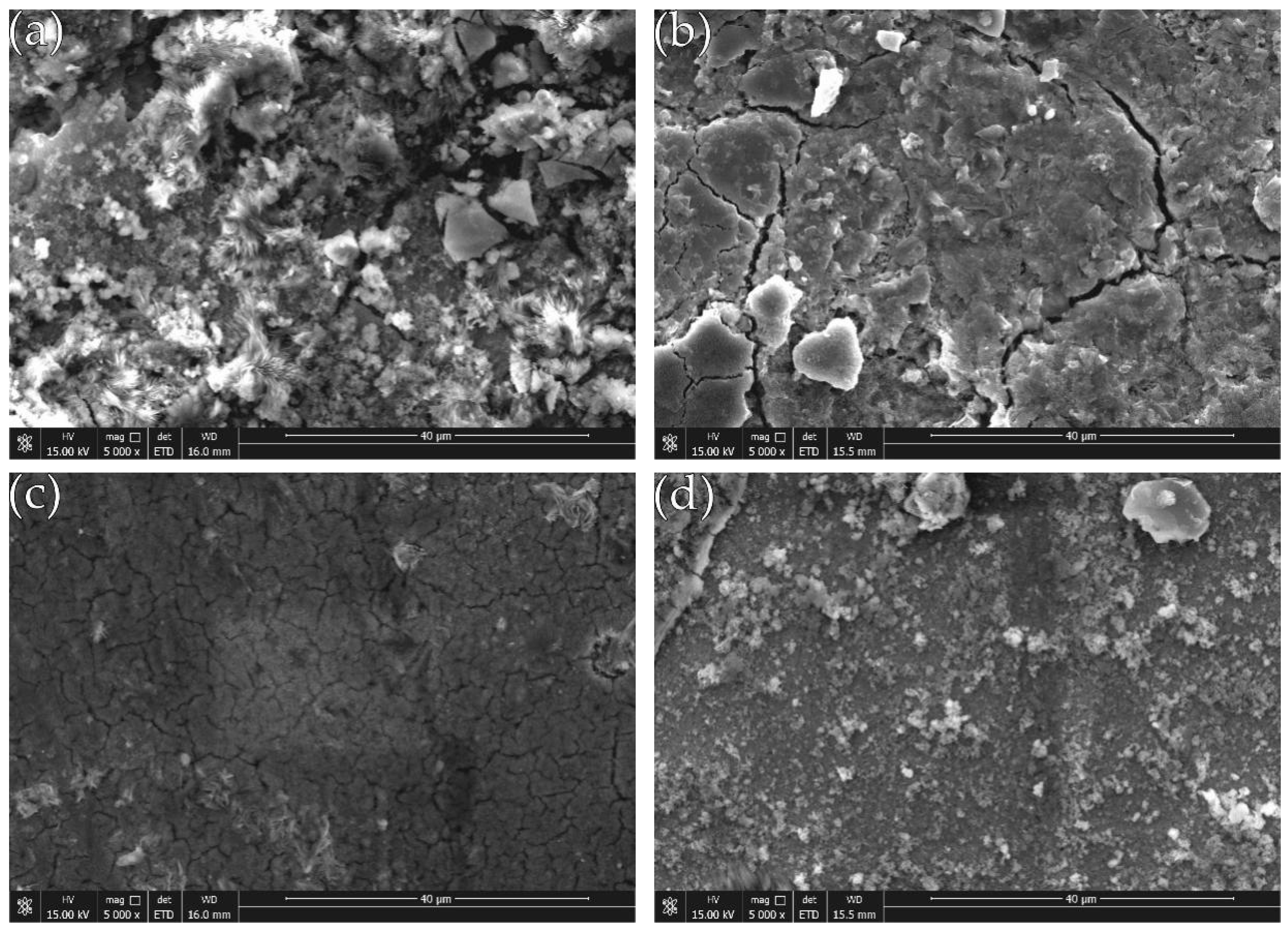 Materials Free Full Text Electrochemical Corrosion Behavior Of Ni Fe Co P Alloy Coating Containing Nano Ceo2 Particles In Nacl Solution Html