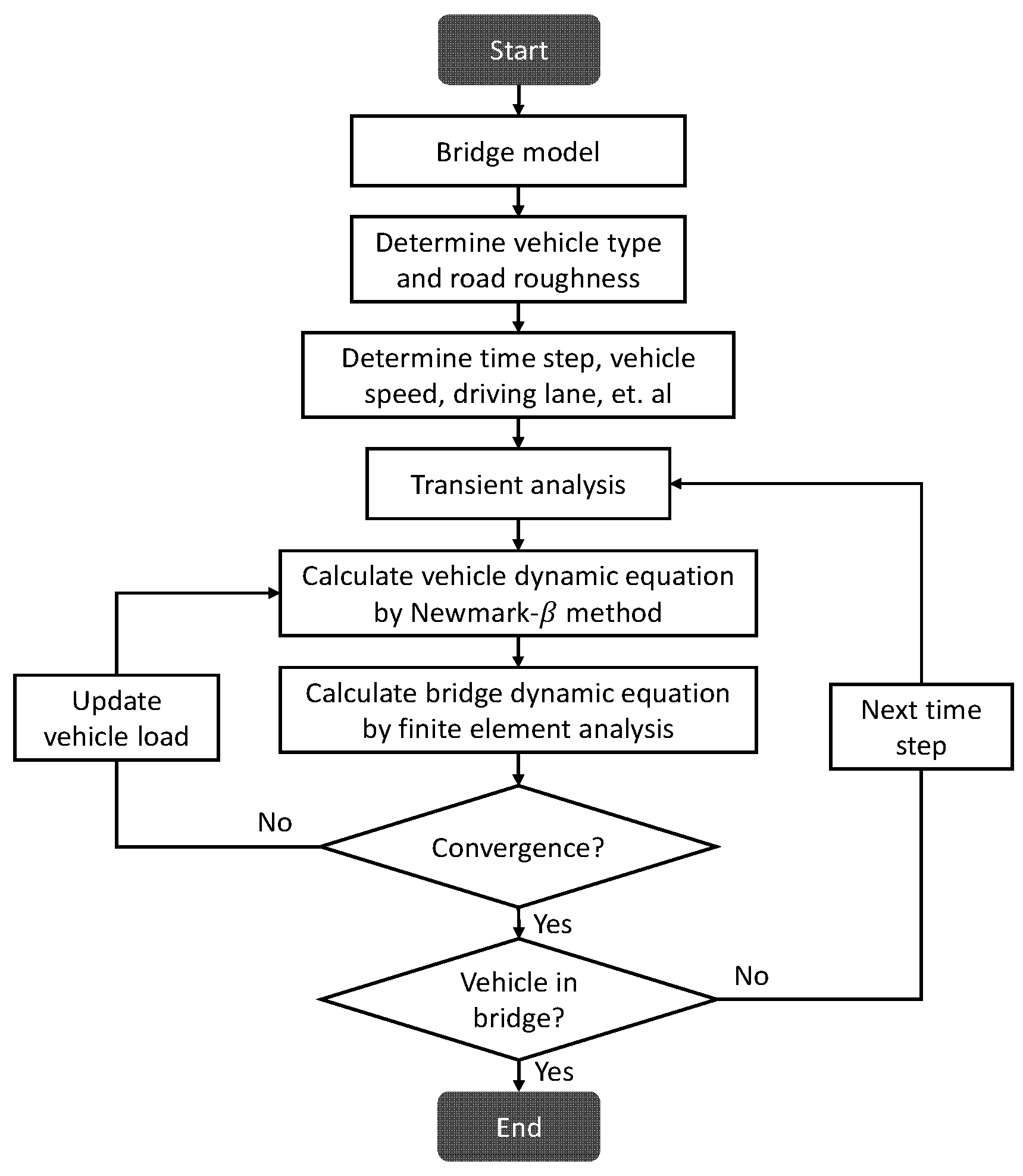 Materials 12 02617 g003
