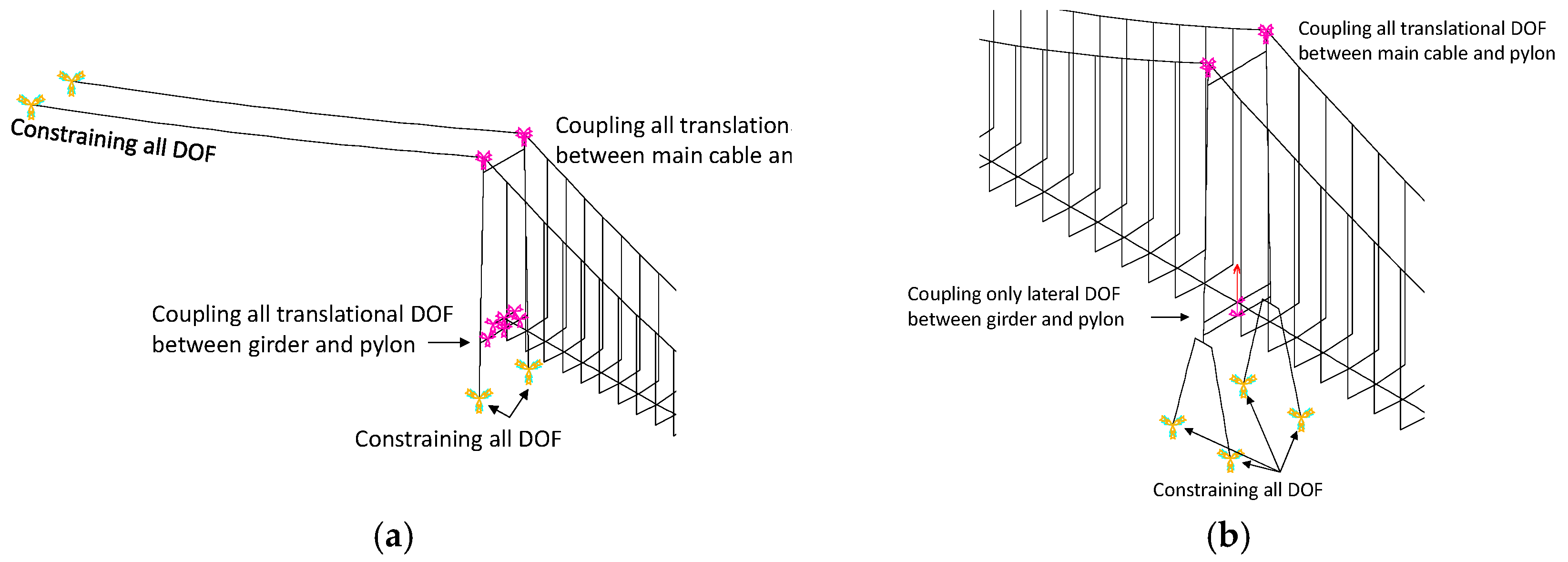 Materials 12 02617 g007