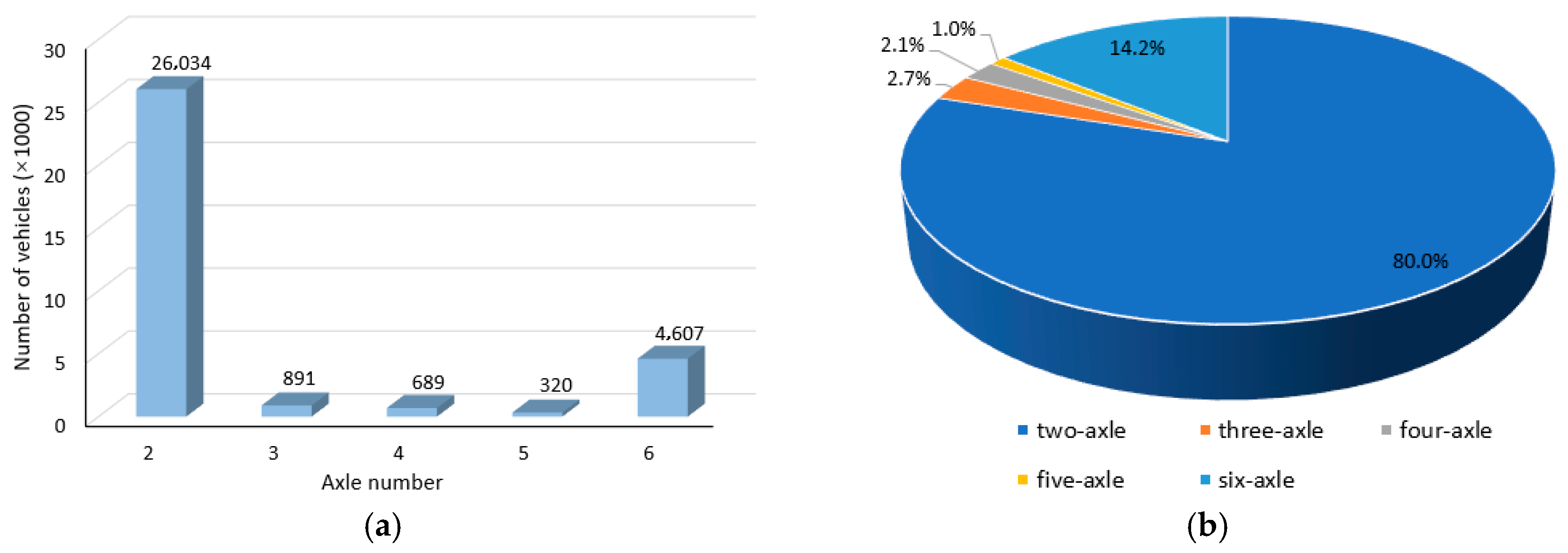 Materials 12 02617 g010