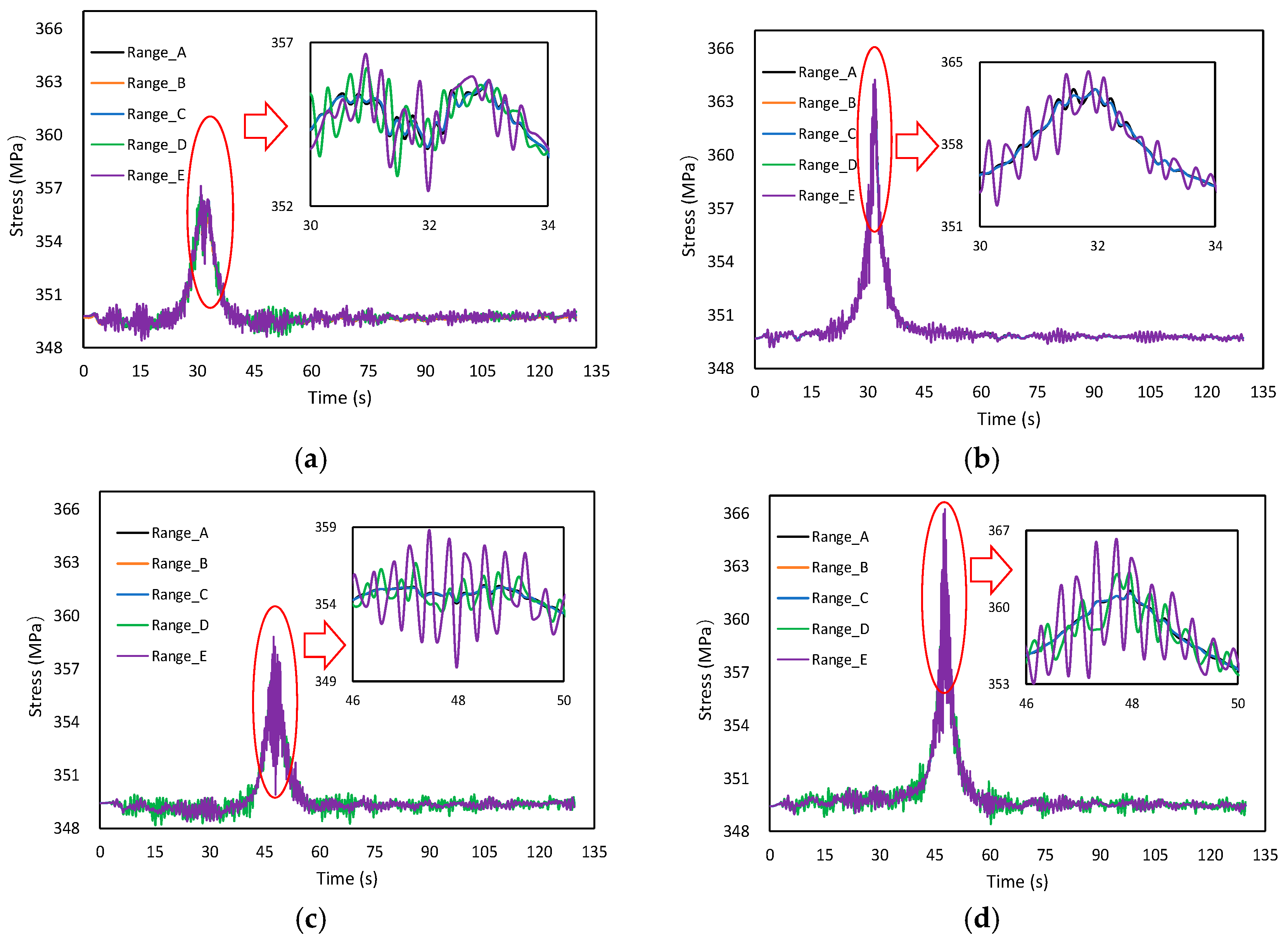 Materials 12 02617 g014a
