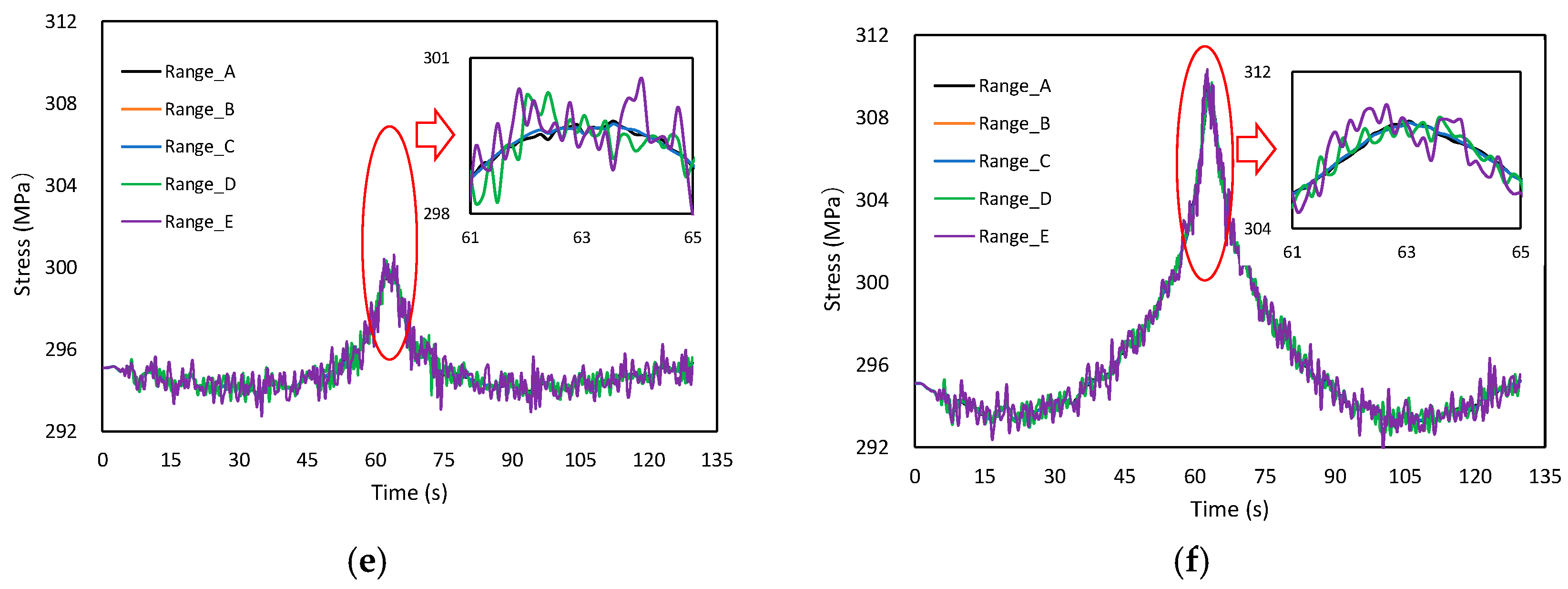 Materials 12 02617 g014b