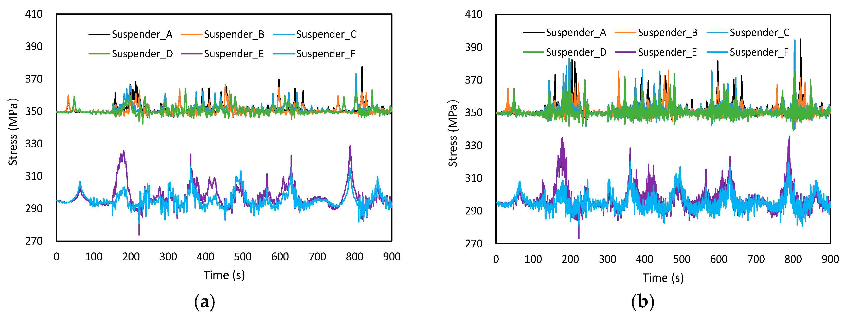 Materials 12 02617 g017