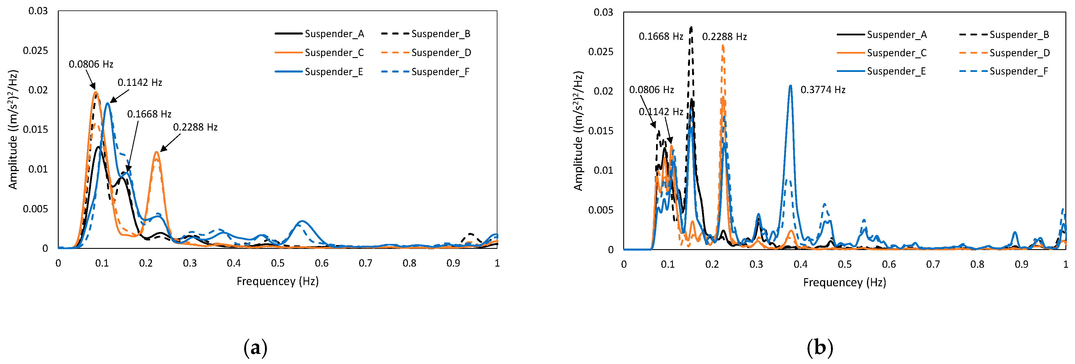 Materials 12 02617 g019