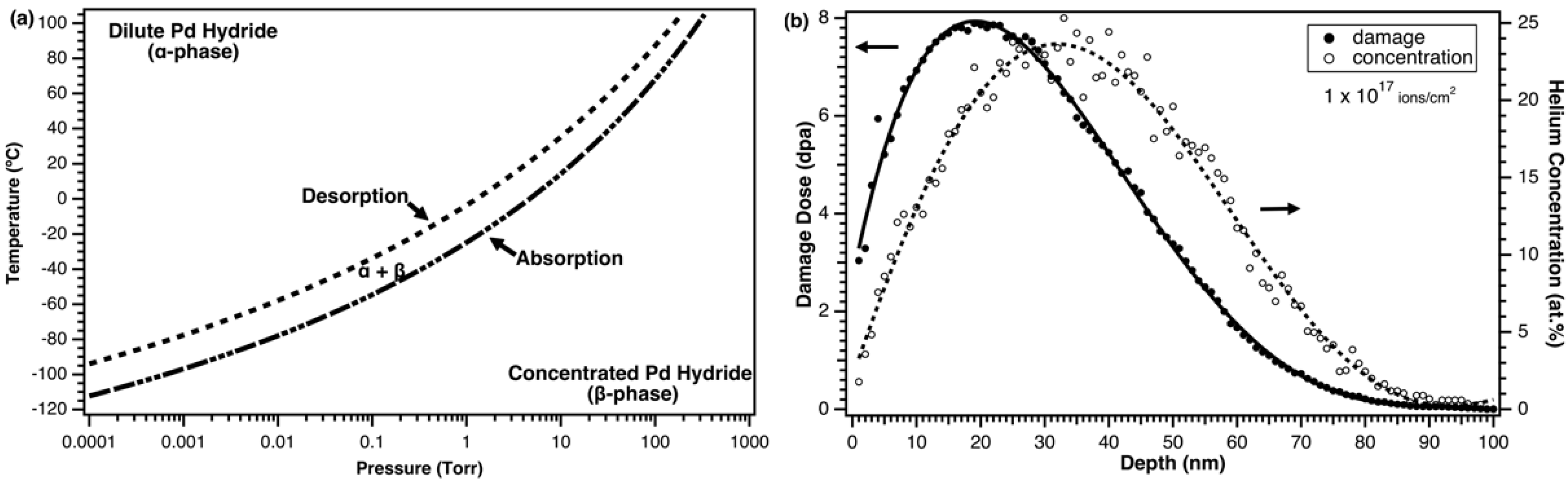 Materials 12 02618 g001