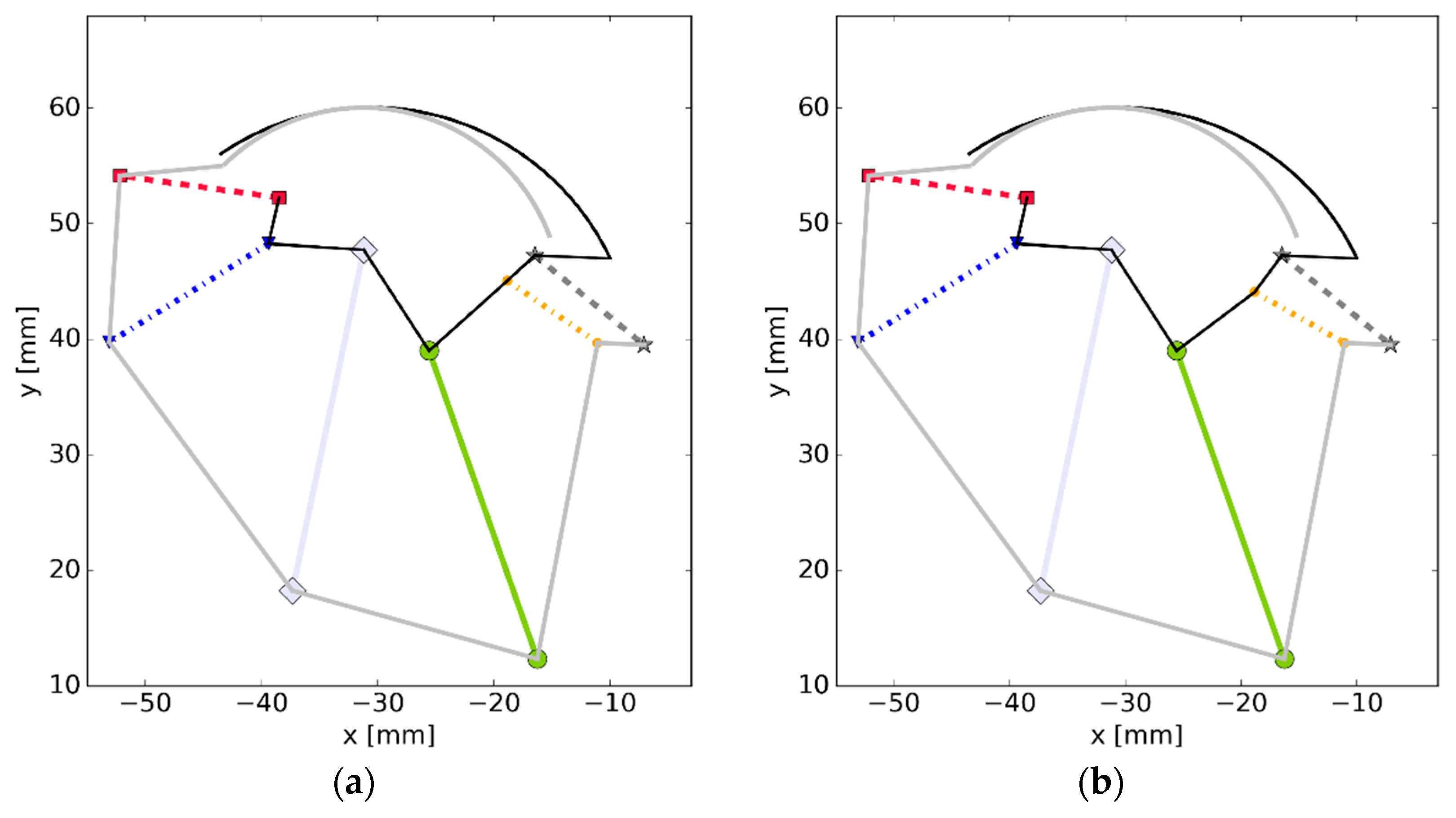 Materials 12 02621 g010