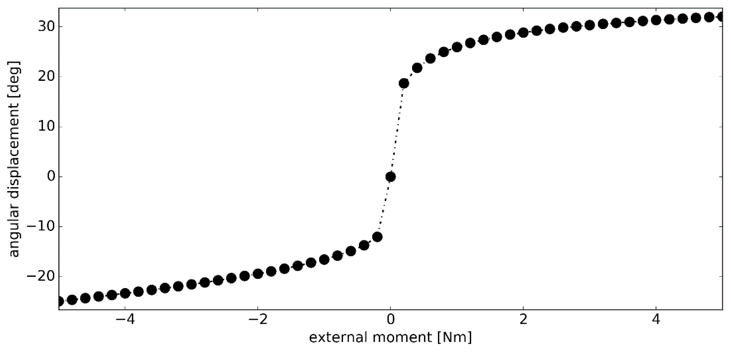 Materials 12 02621 g011