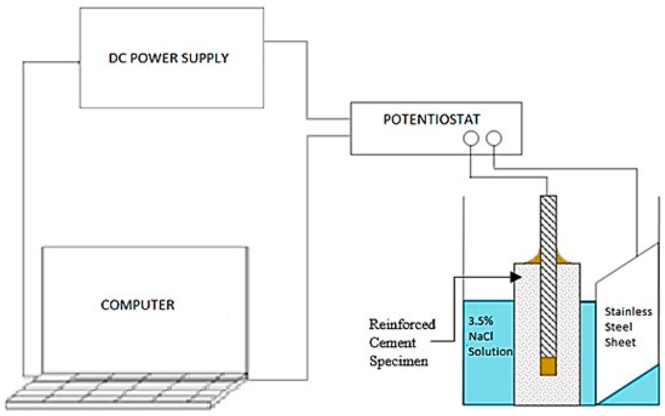 Materials 12 02622 g002