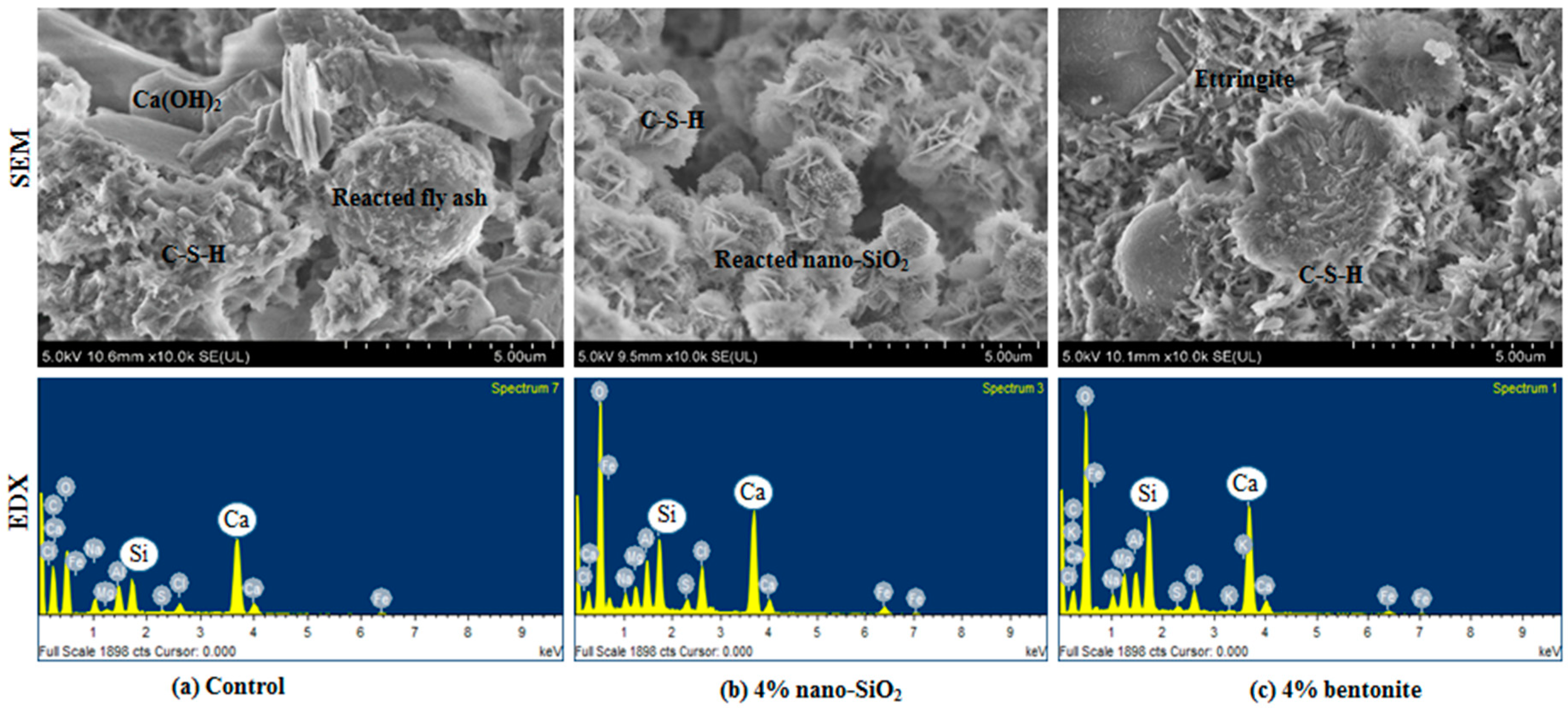 Materials 12 02622 g009