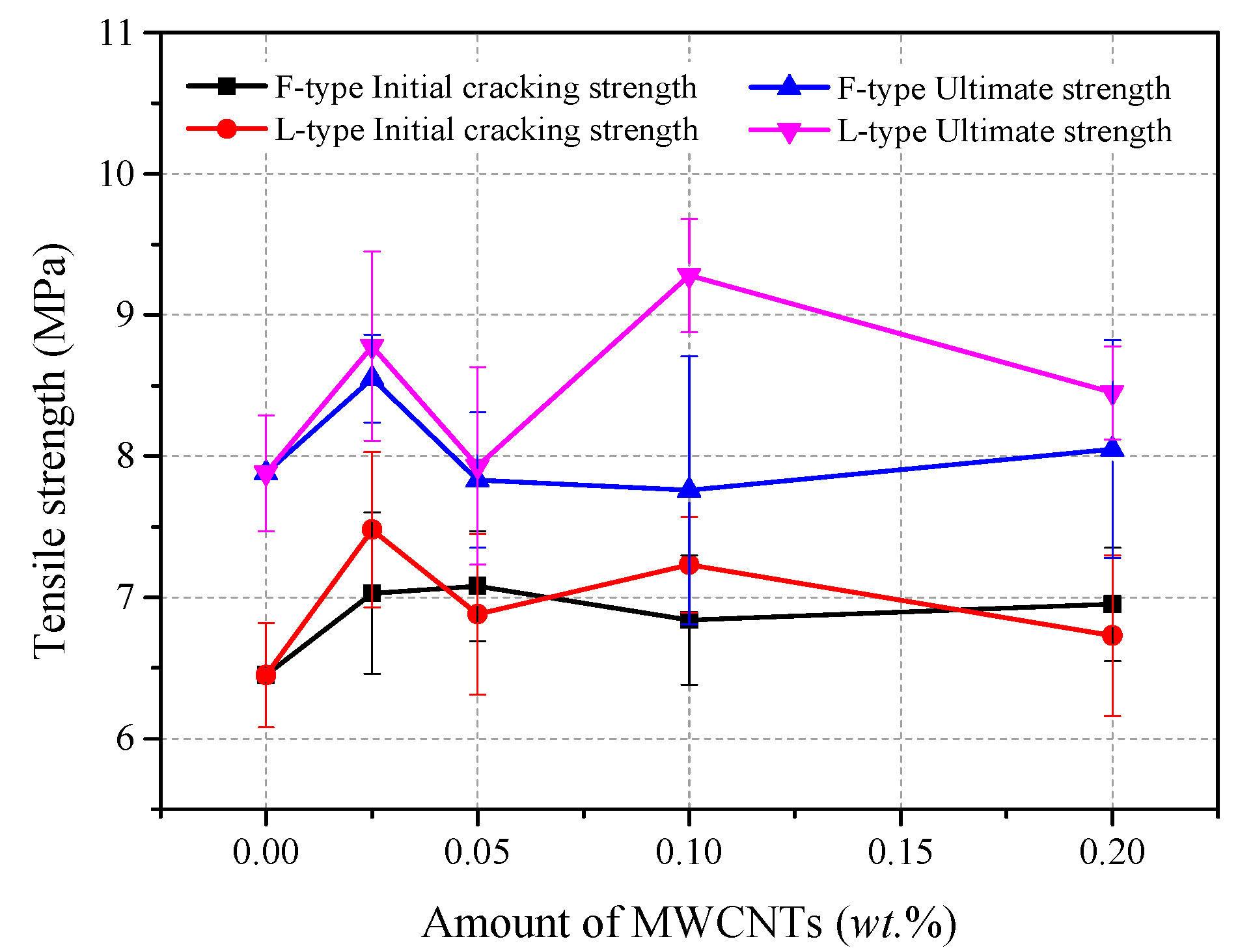 Materials 12 02625 g005 Materials 12 02625 g005