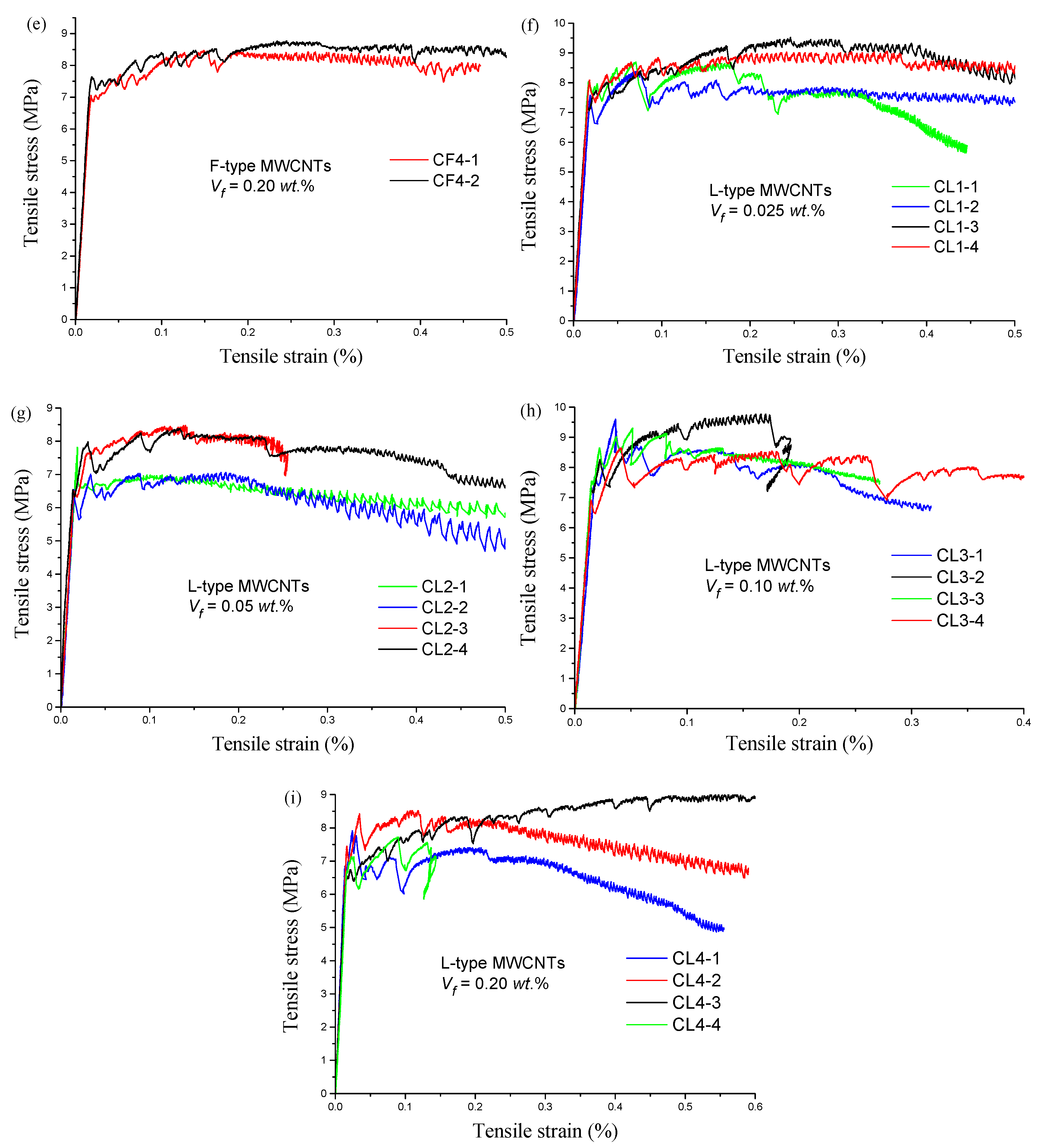 Materials 12 02625 g006b Materials 12 02625 g006b