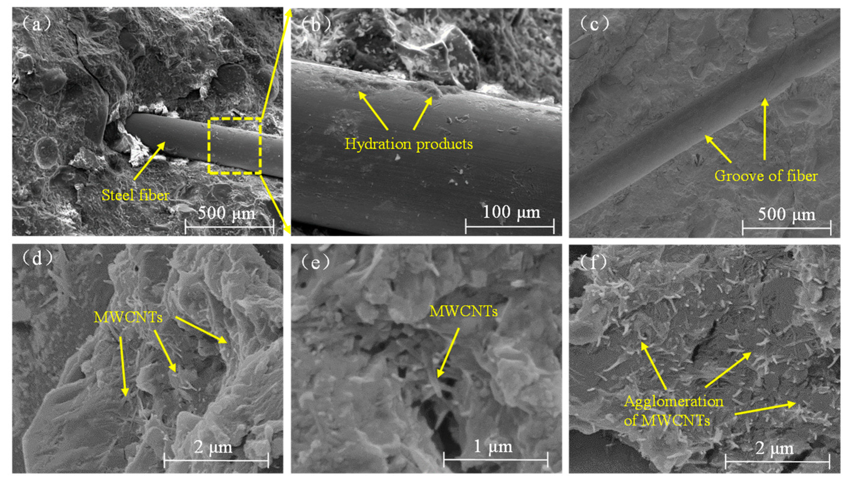 Materials 12 02625 g008 Materials 12 02625 g008