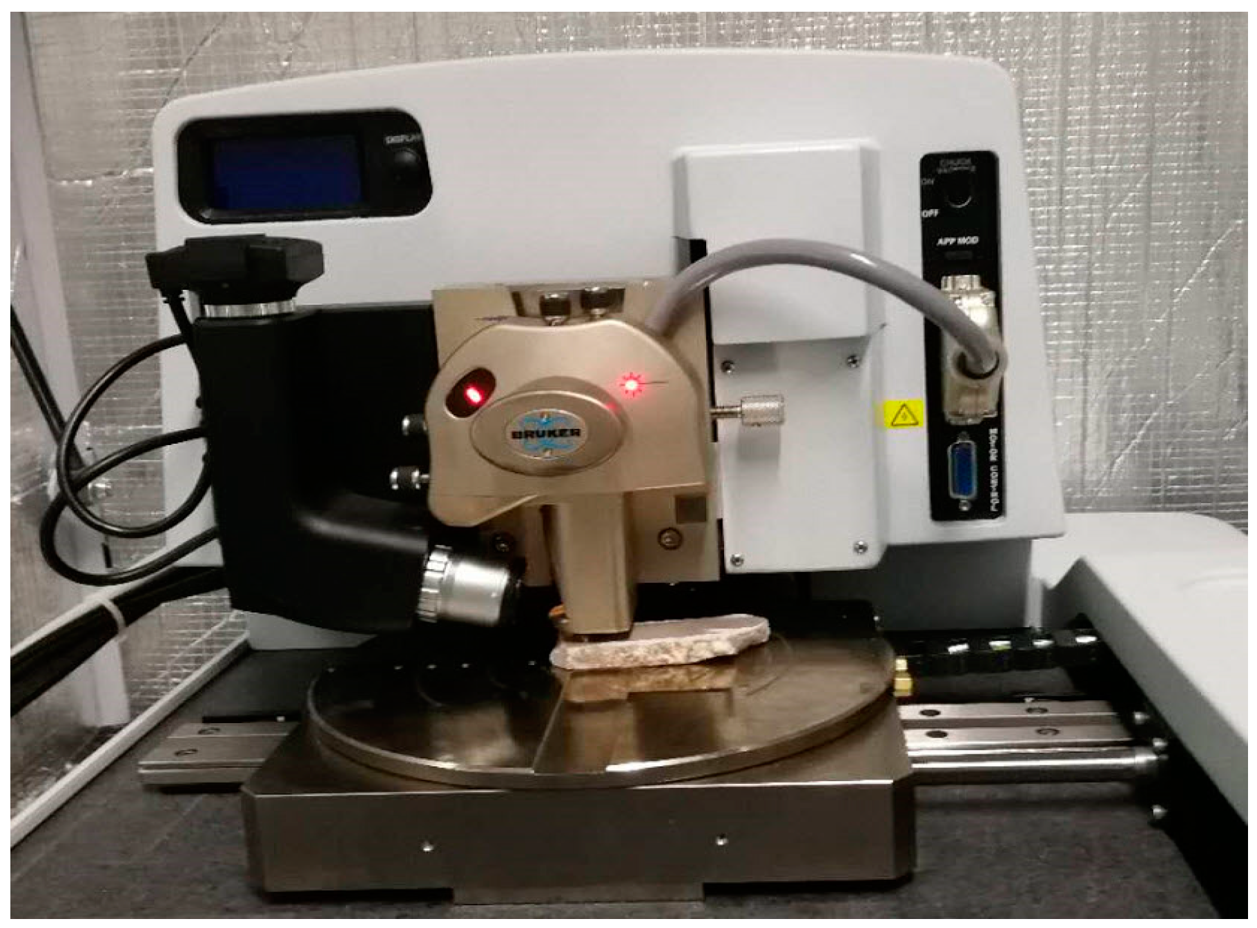 Materials 12 02627 g004 550