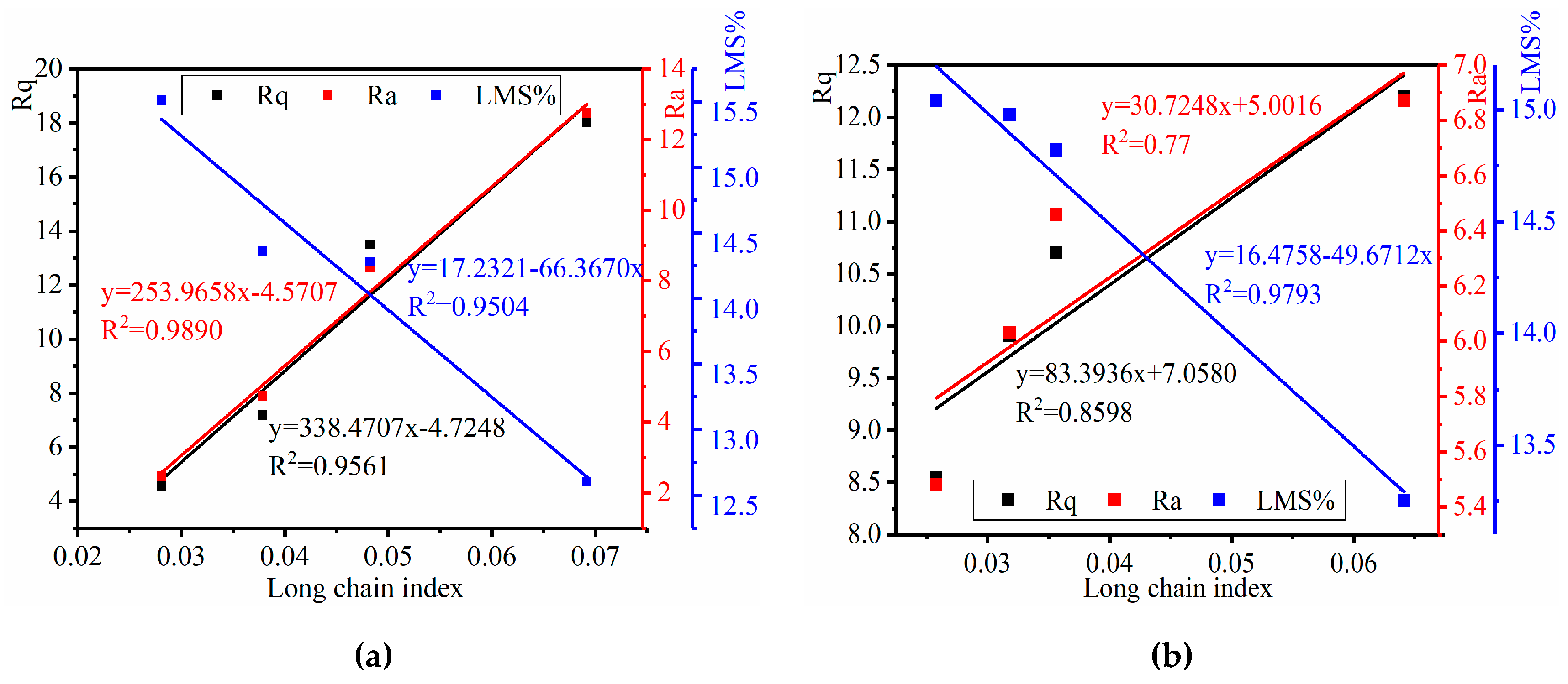 Materials 12 02627 g017 550