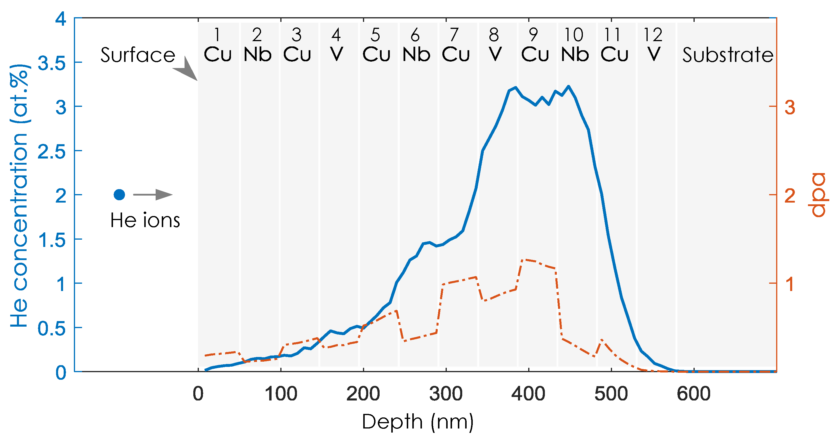 Materials 12 02628 g001