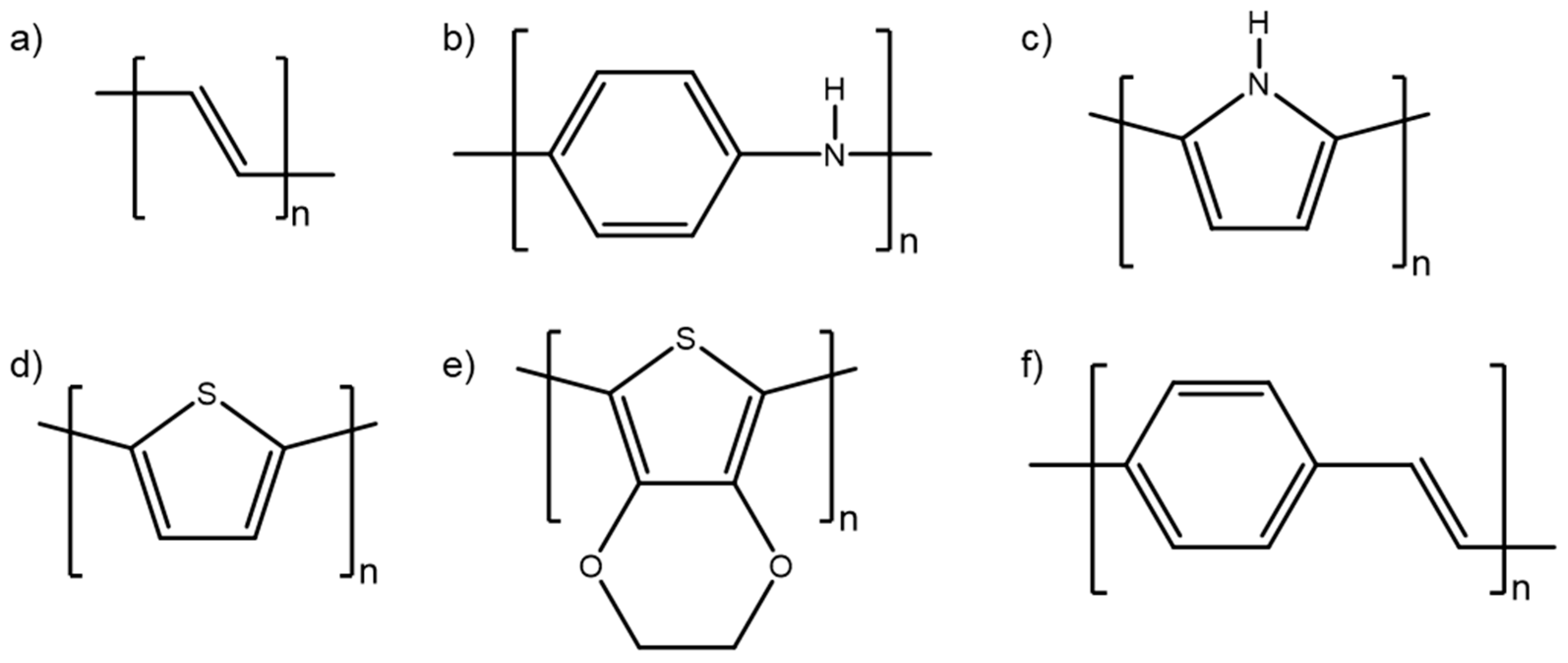 Materials 12 02629 g002 Materials 12 02629 g002