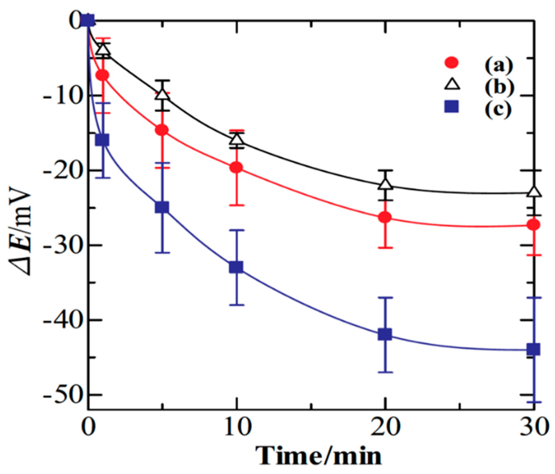Materials 12 02629 g006 Materials 12 02629 g006