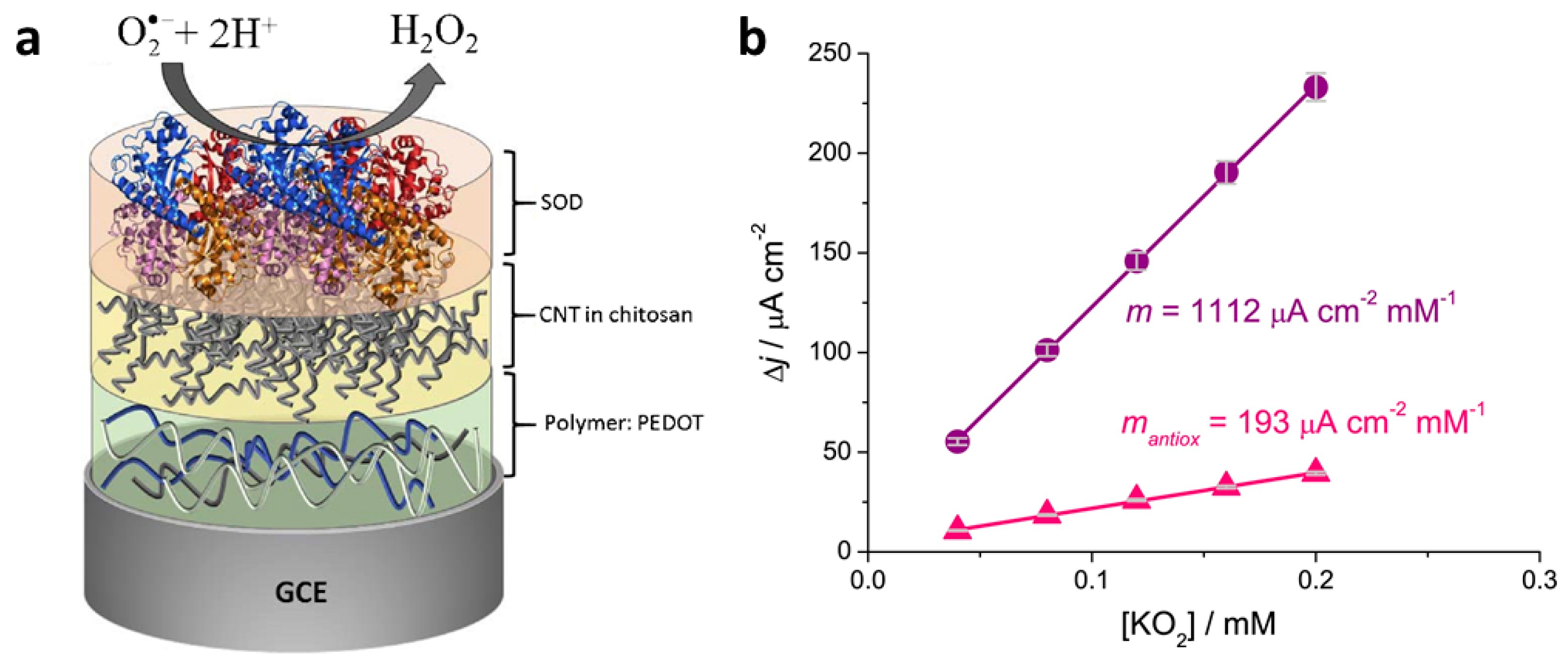 Materials 12 02629 g008 Materials 12 02629 g008