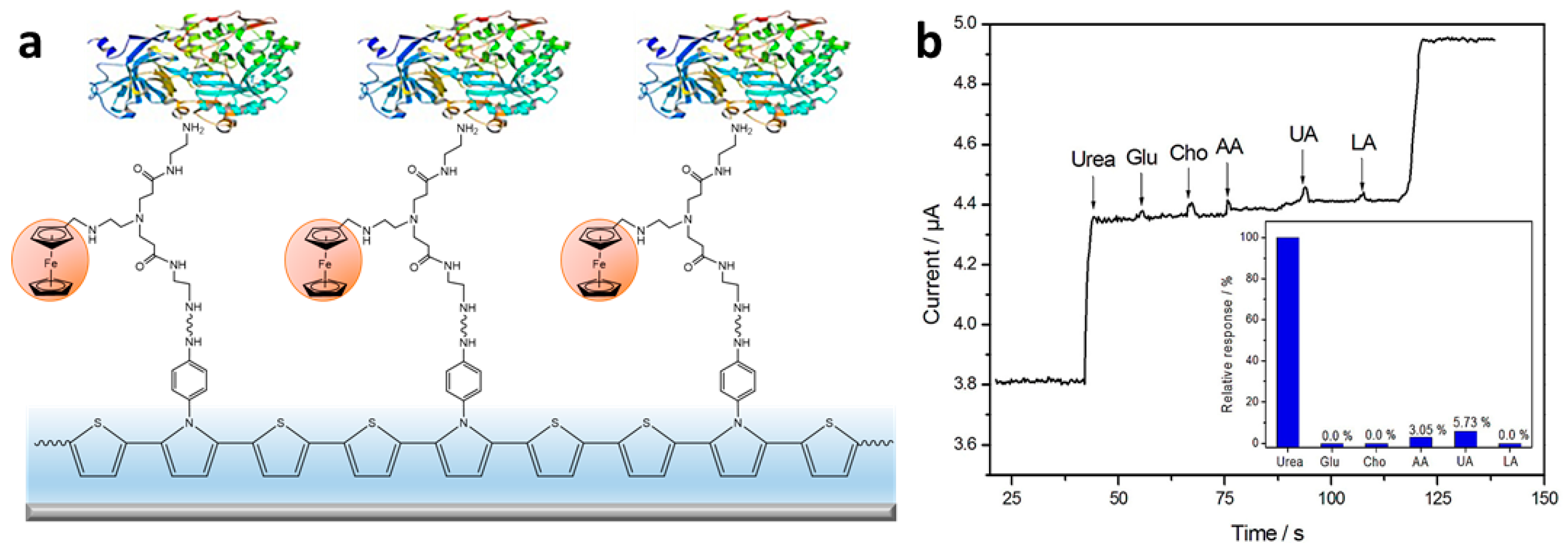 Materials 12 02629 g009 Materials 12 02629 g009