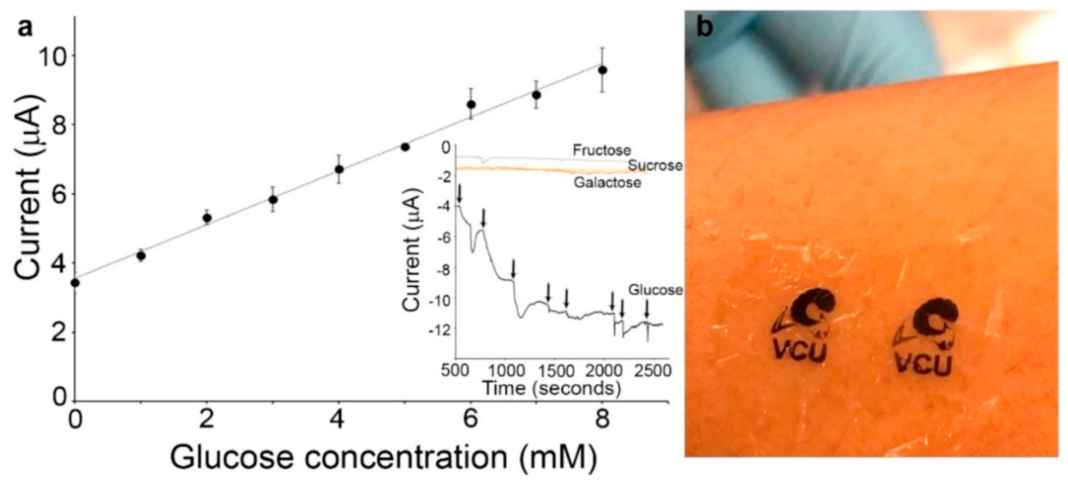 Materials 12 02629 g014 Materials 12 02629 g014