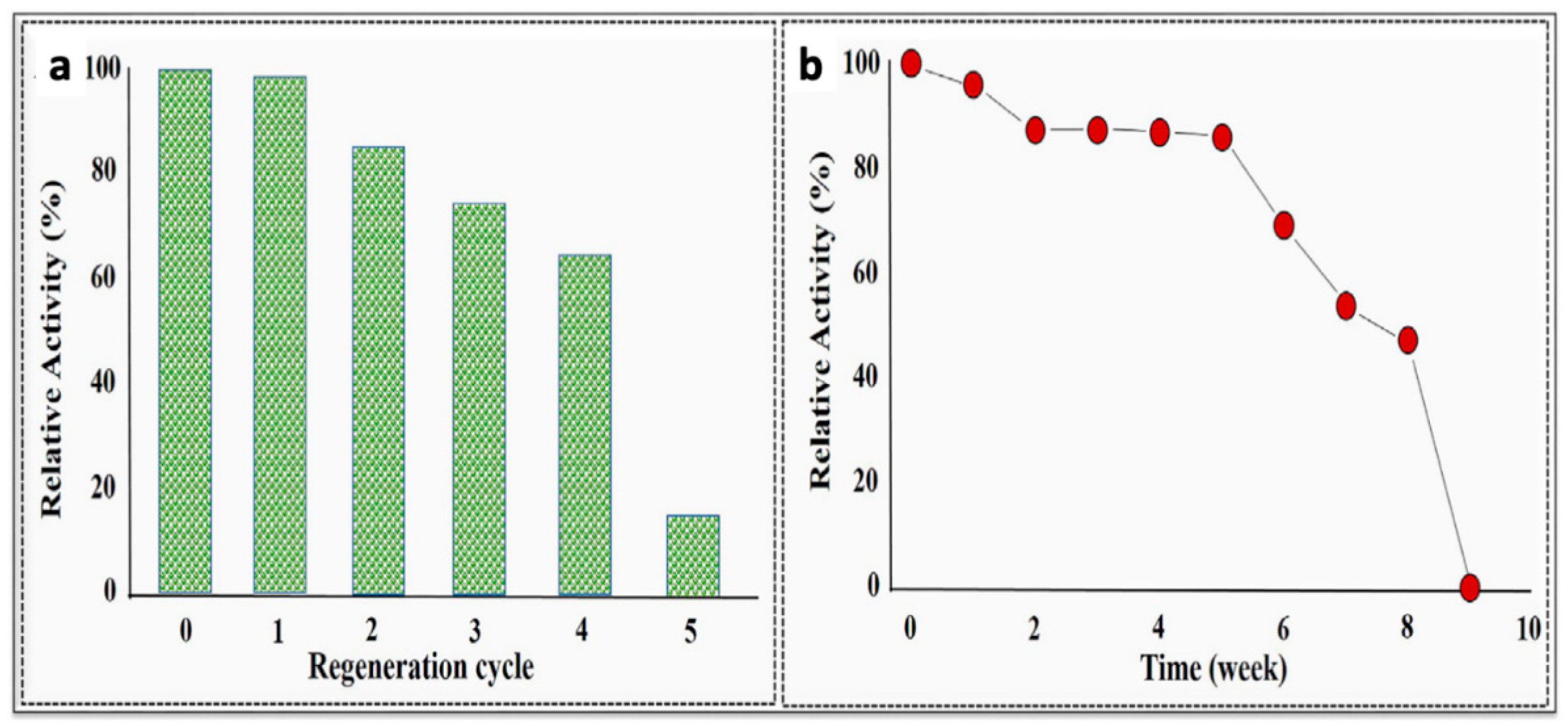 Materials 12 02629 g015 Materials 12 02629 g015