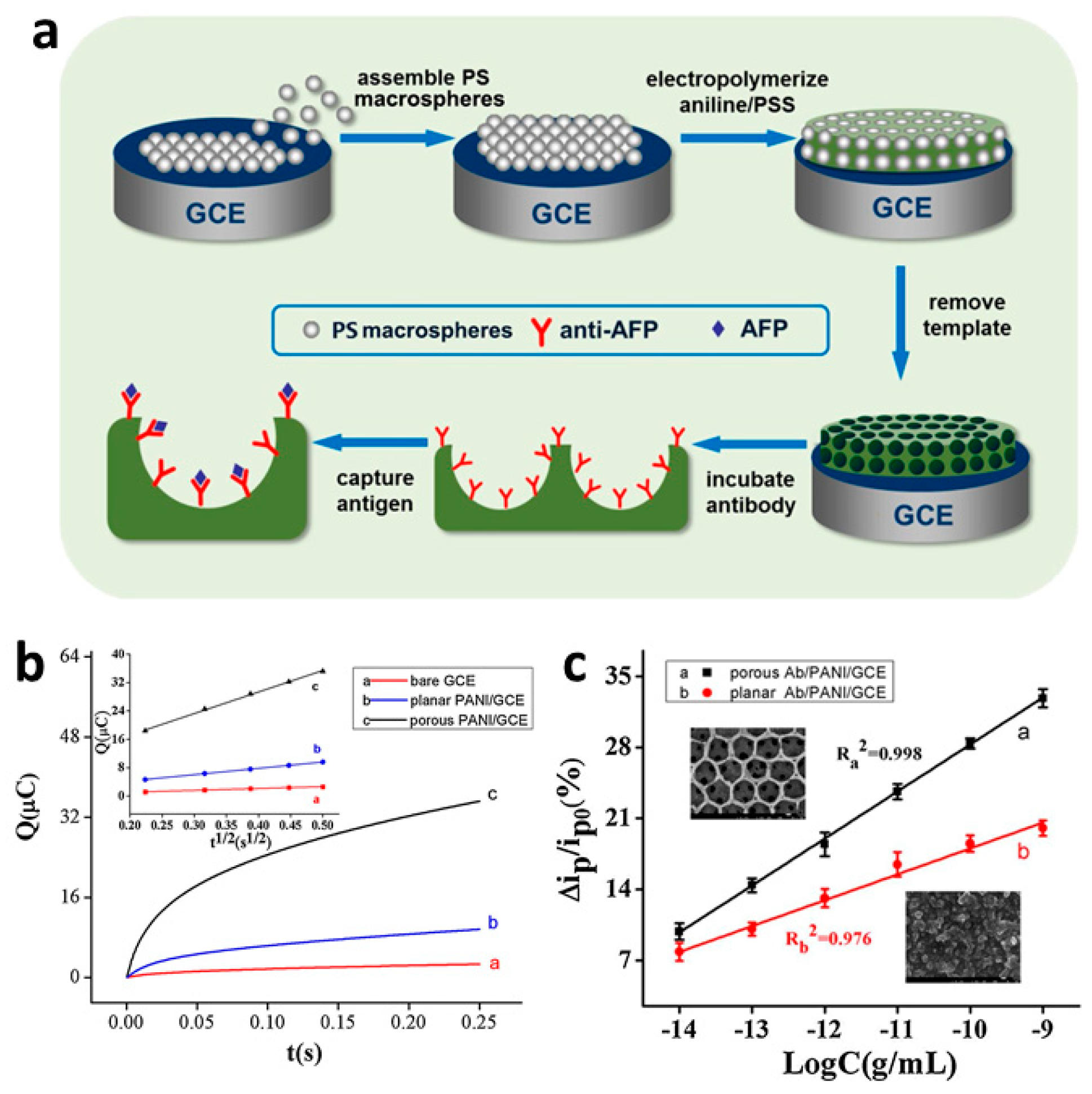 Materials 12 02629 g017 Materials 12 02629 g017