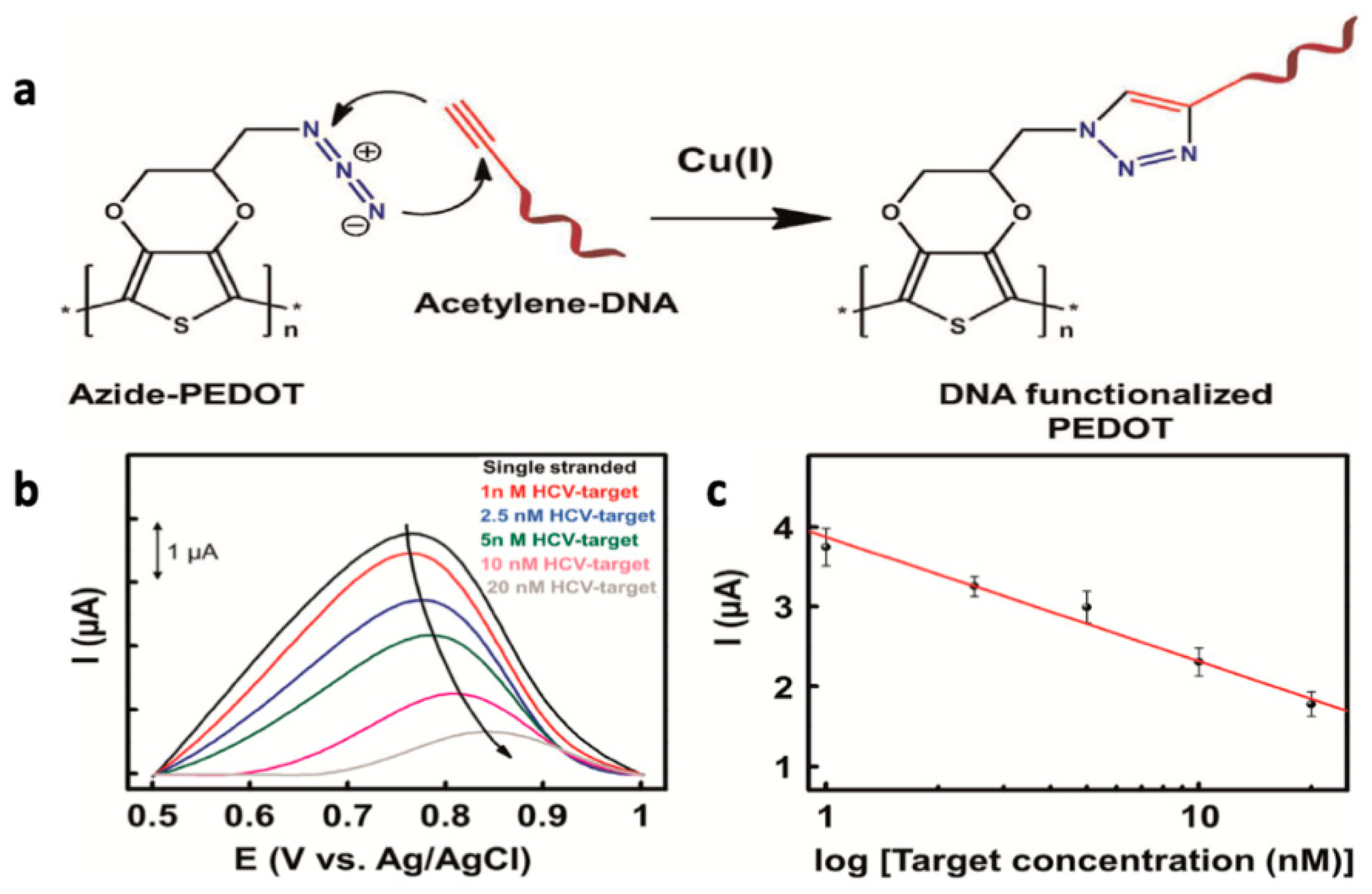 Materials 12 02629 g019 Materials 12 02629 g019